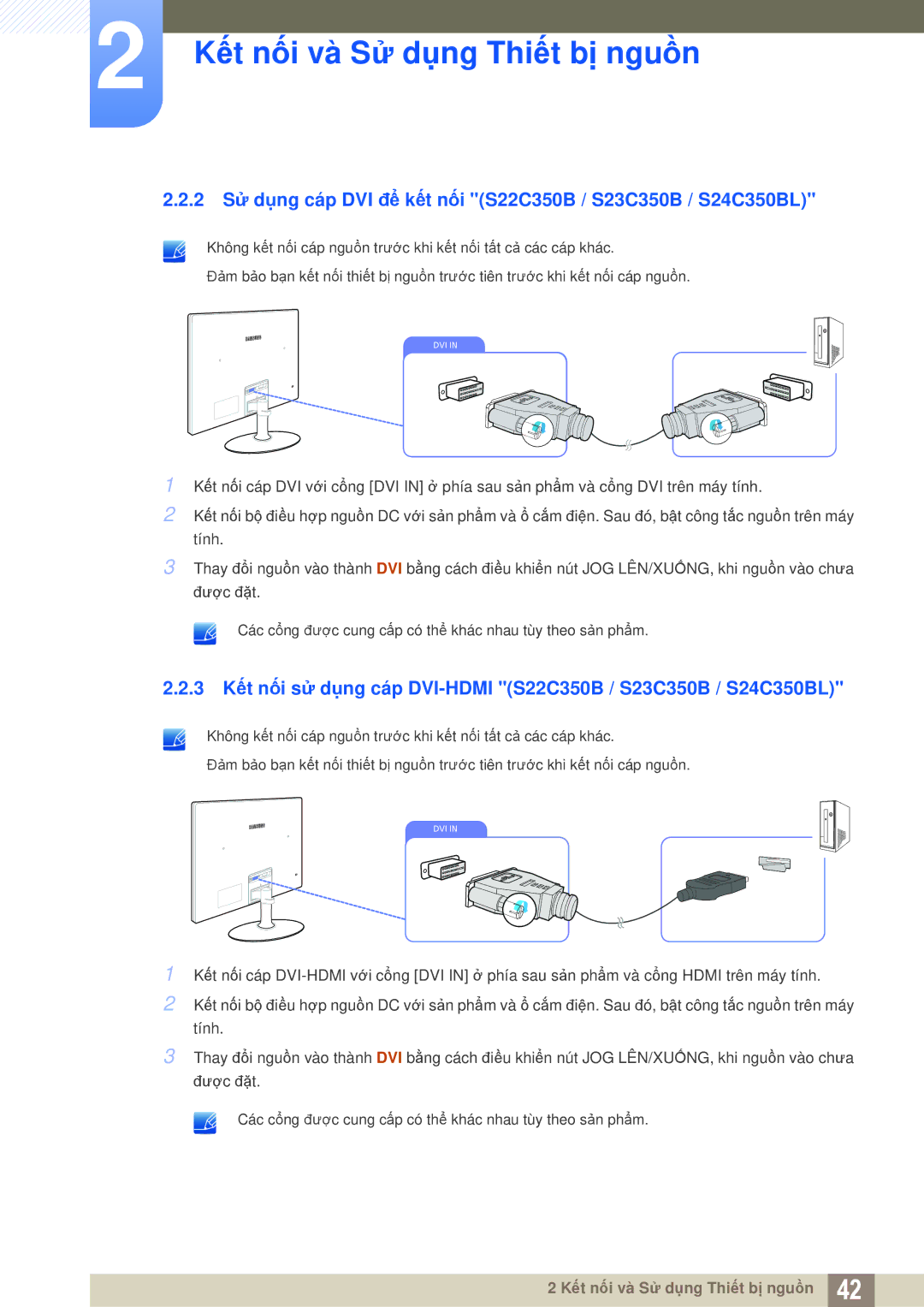 Samsung LS23C350HSMXV, LS27C350HS/XV, LS24C350HL/XV manual 2 Sử dụng cáp DVI để kết nối S22C350B / S23C350B / S24C350BL 