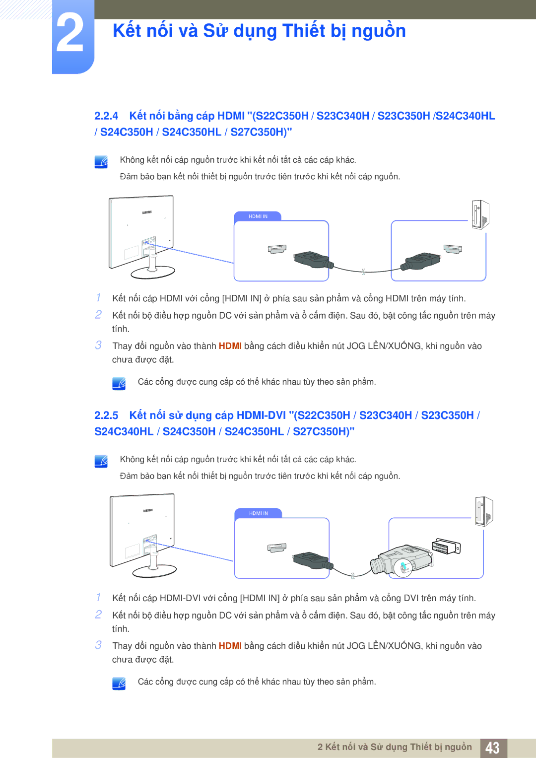 Samsung LS22D300NY/XV, LS27C350HS/XV, LS24C350HL/XV, LS23C350HSMXV manual Hdmi 