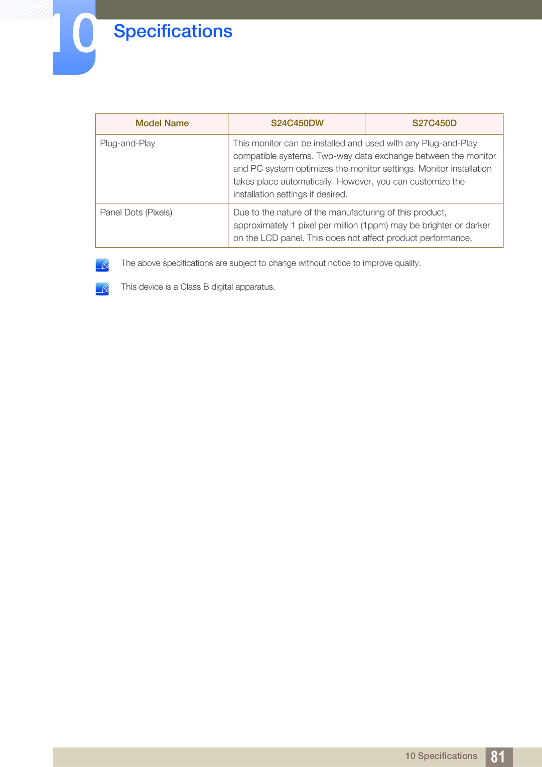 Samsung LS24C45UDW/EN, LS27C45UDS/EN, LS24C45UDW/CI, LS27C45UDS/CI manual Specifications 