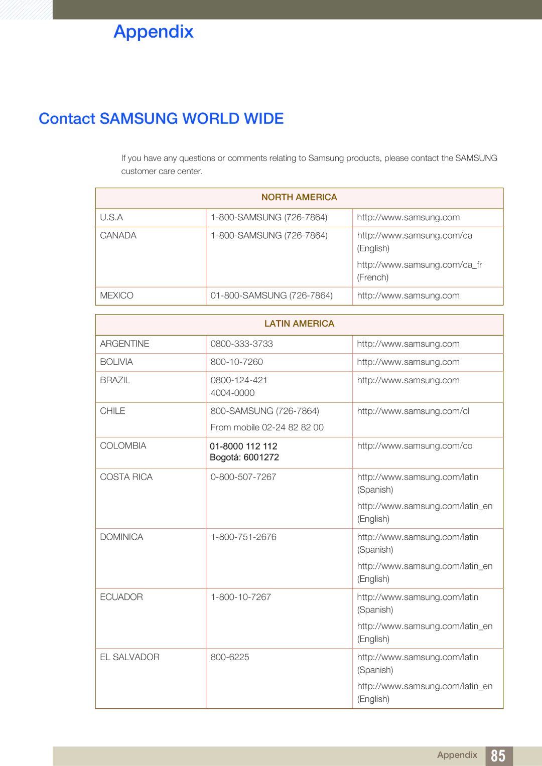 Samsung LS24C45UDW/EN, LS27C45UDS/EN, LS24C45UDW/CI, LS27C45UDS/CI manual Appendix, Contact Samsung World Wide 