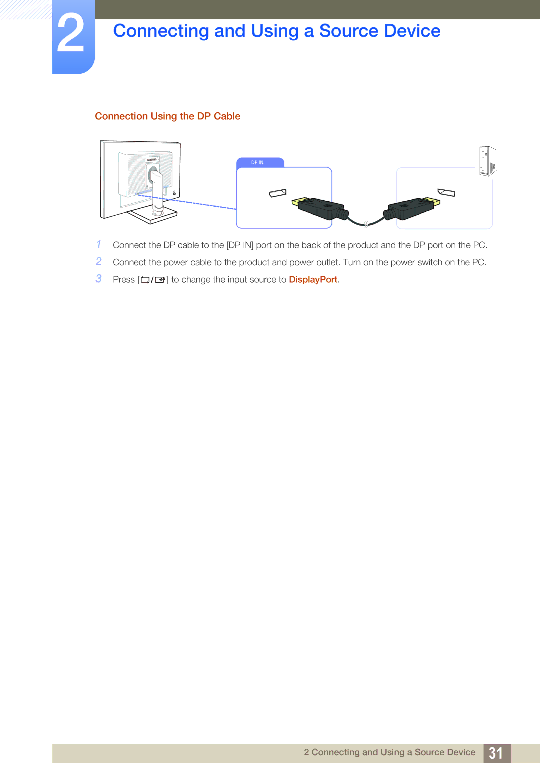 Samsung LS27C45UDS/CI, LS27C45UDS/EN, LS24C45UDW/EN, LS24C45UDW/CI manual Connection Using the DP Cable 