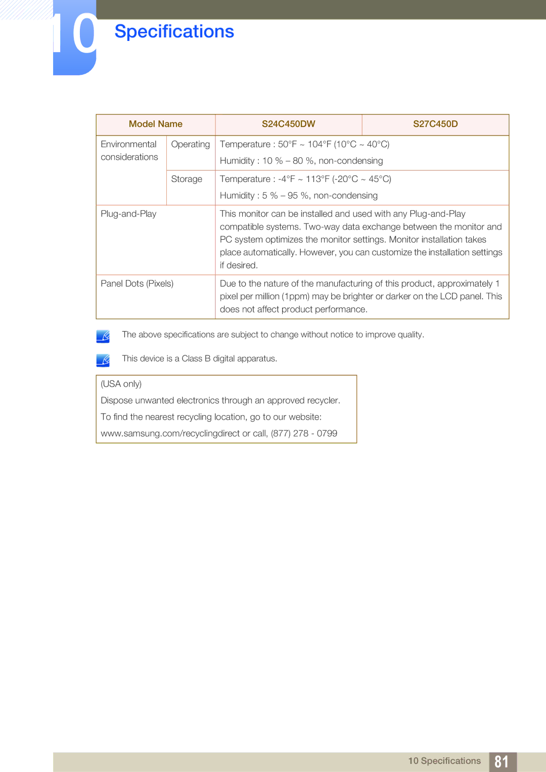 Samsung LS24C45UDW/EN, LS27C45UDS/EN, LS24C45UDW/CI, LS27C45UDS/CI manual Specifications 