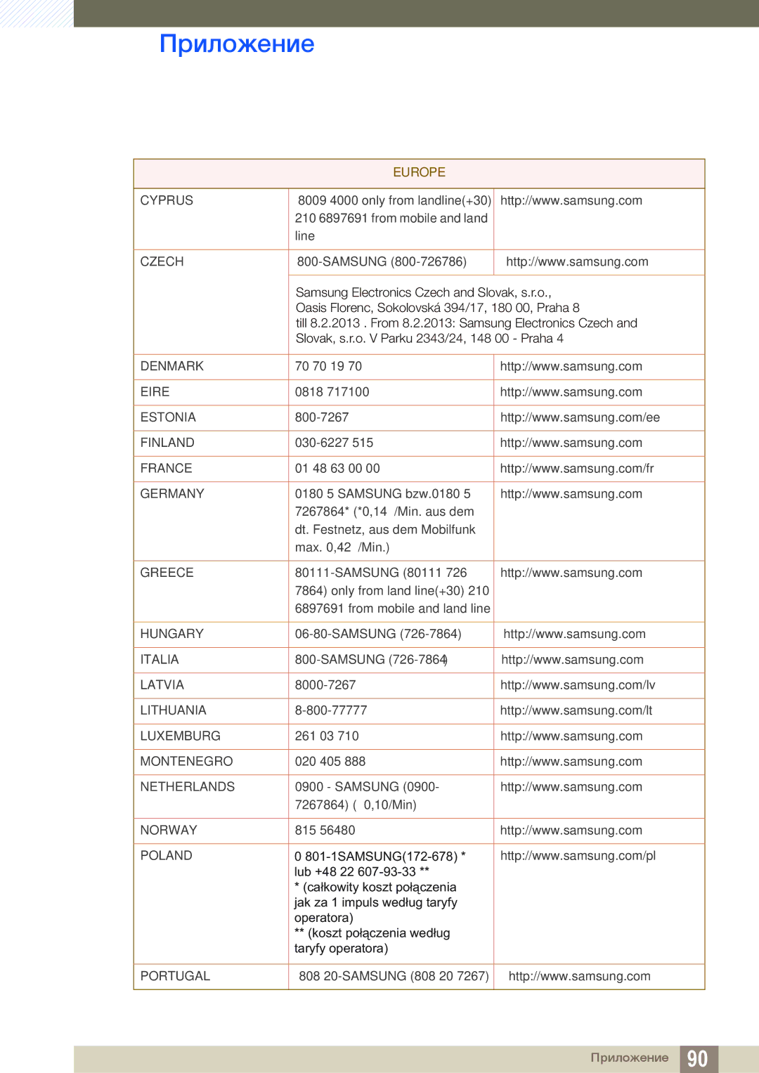 Samsung LS24C45UDW/CI, LS27C45UDS/EN, LS24C45UDW/EN, LS27C45UDS/CI manual Cyprus 