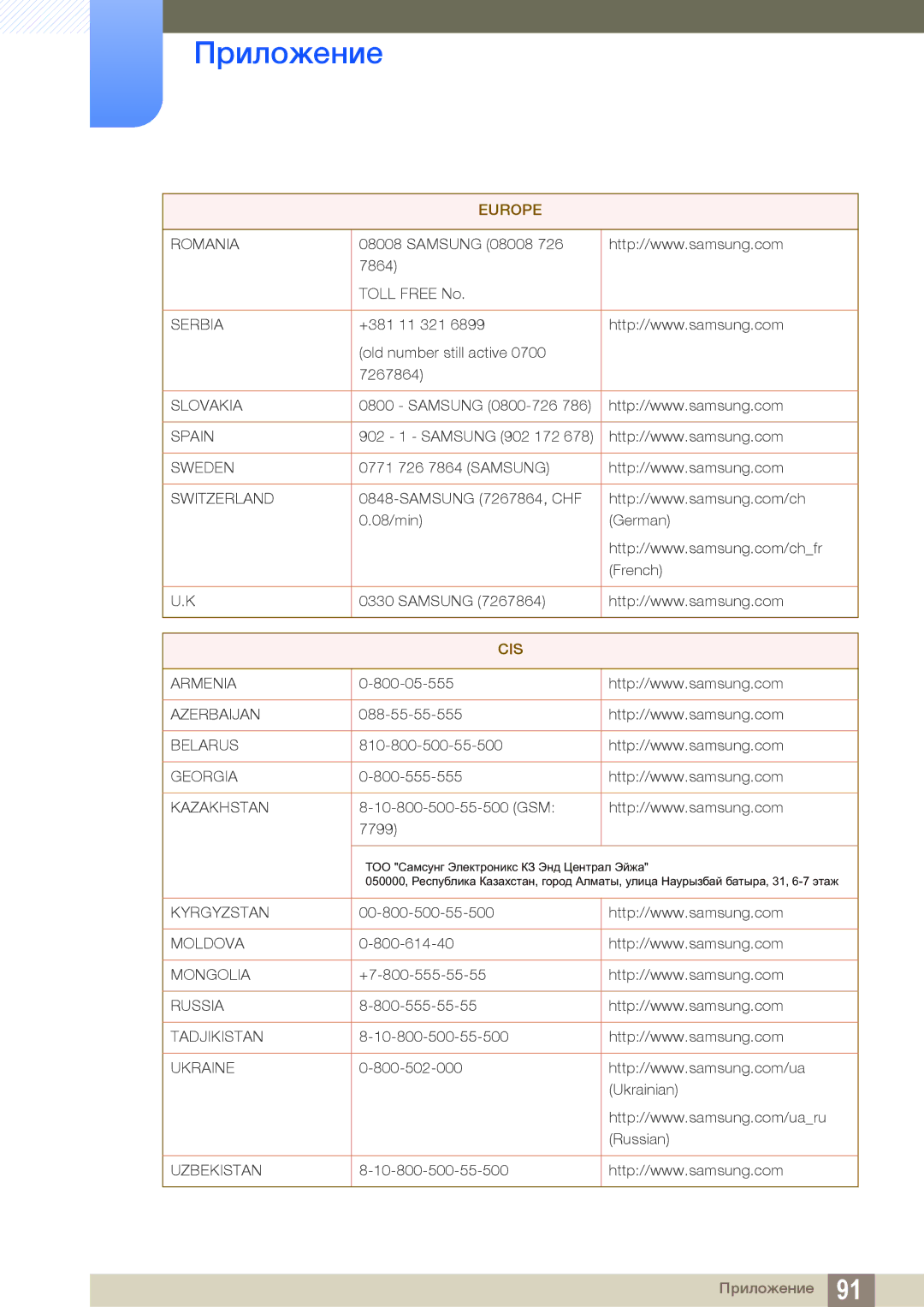 Samsung LS27C45UDS/CI, LS27C45UDS/EN, LS24C45UDW/EN, LS24C45UDW/CI manual Cis 