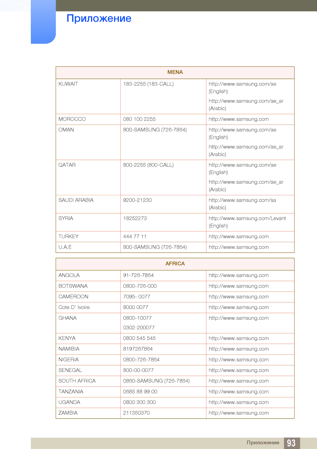 Samsung LS24C45UDW/EN, LS27C45UDS/EN, LS24C45UDW/CI, LS27C45UDS/CI manual Africa 