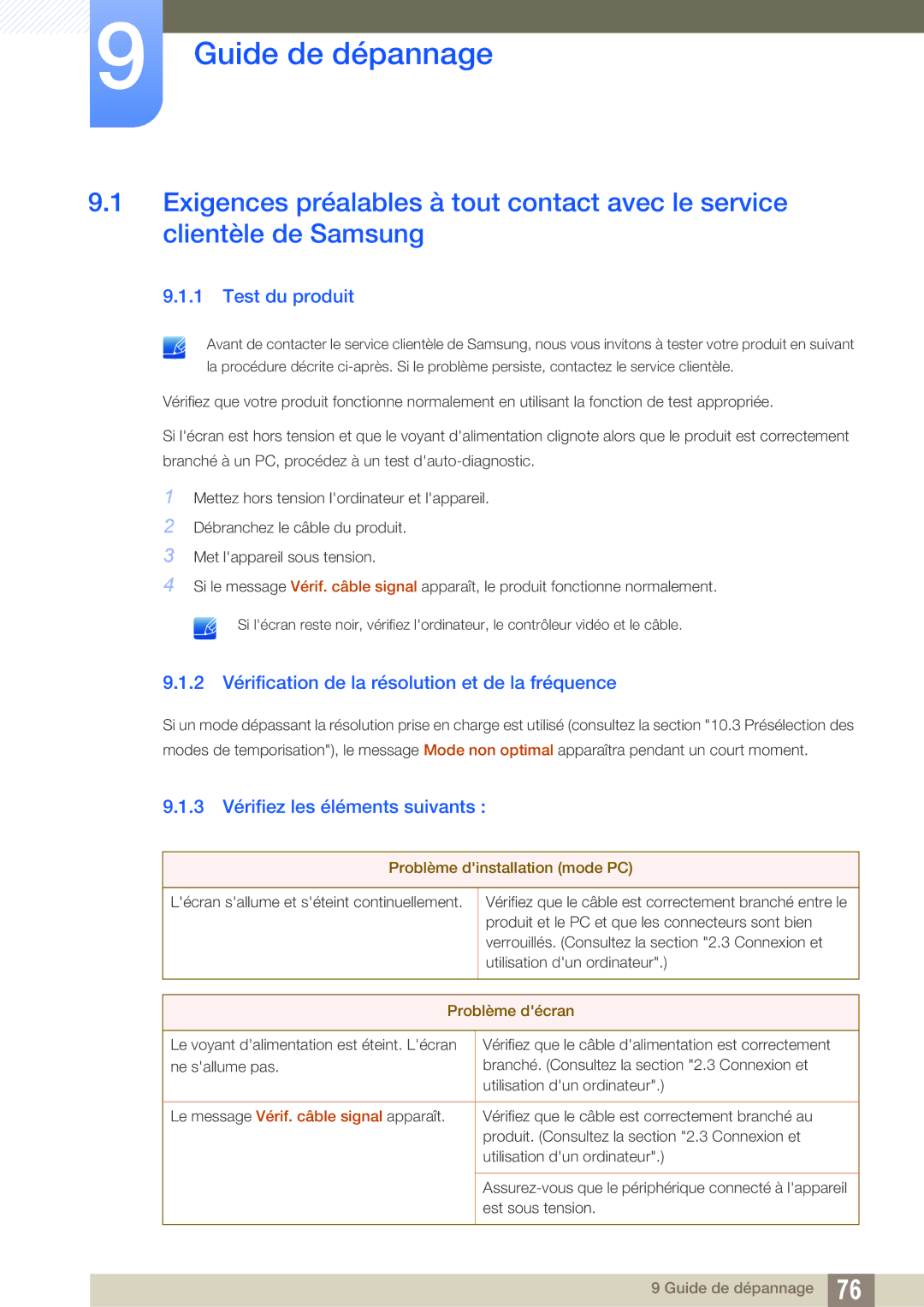 Samsung LS27C45UDS/EN manual Guide de dépannage, Test du produit, 2 Vérification de la résolution et de la fréquence 