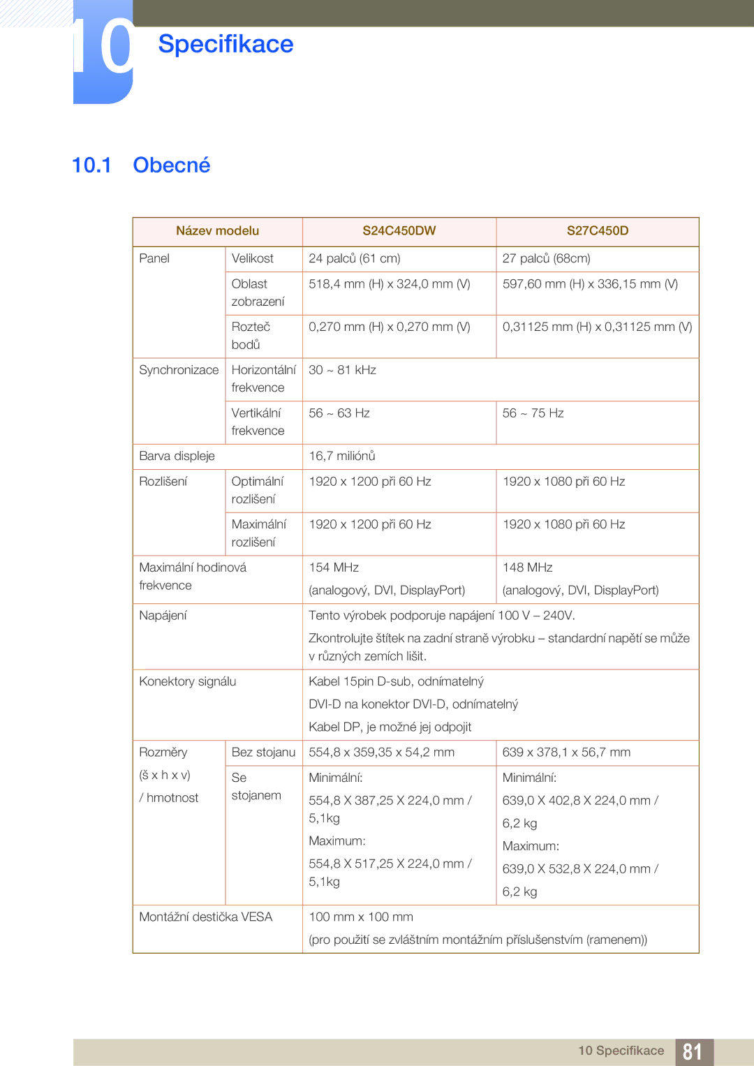 Samsung LS24C45UDW/EN, LS27C45UDS/EN manual Specifikace, Obecné 