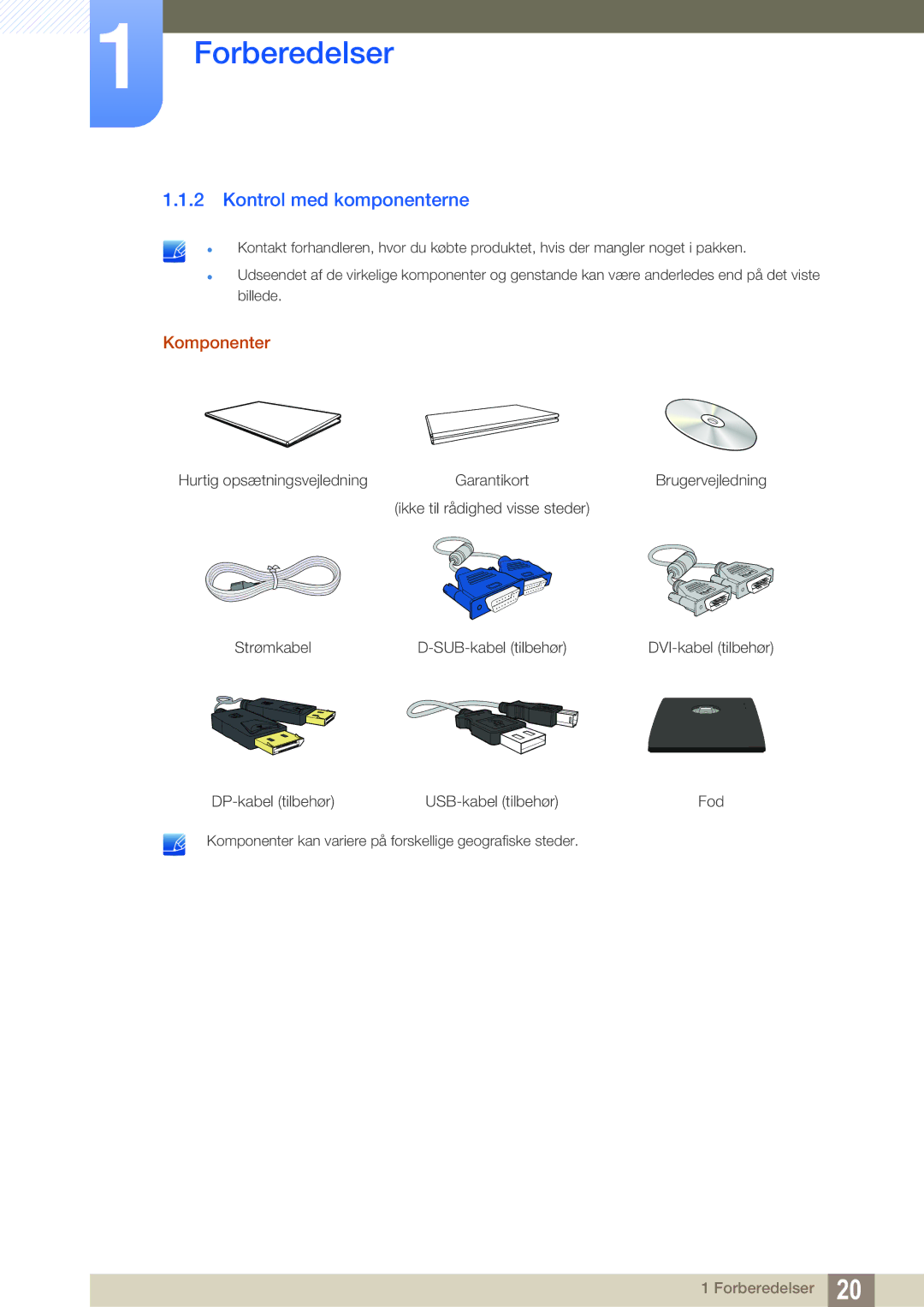 Samsung LS27C45UDS/EN, LS24C45UDW/EN manual Kontrol med komponenterne, Komponenter 