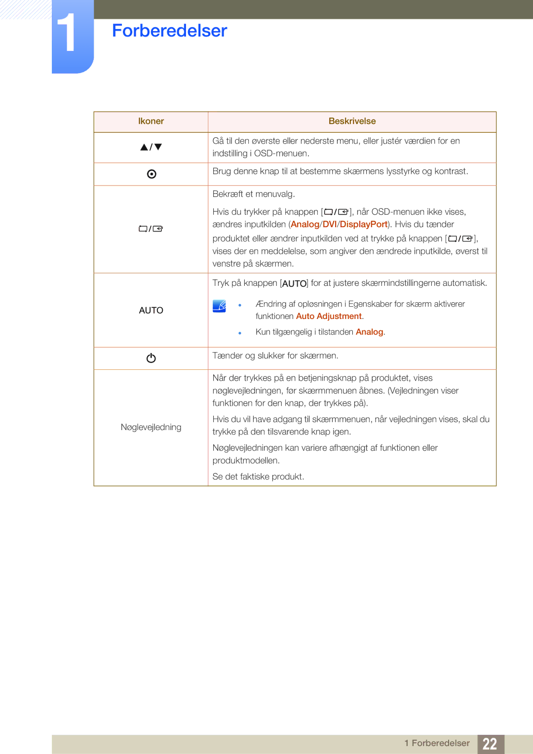 Samsung LS27C45UDS/EN, LS24C45UDW/EN manual Auto 