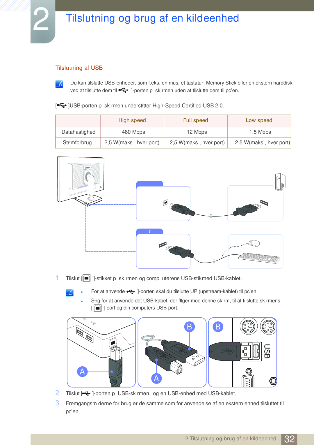 Samsung LS27C45UDS/EN, LS24C45UDW/EN manual Usb 