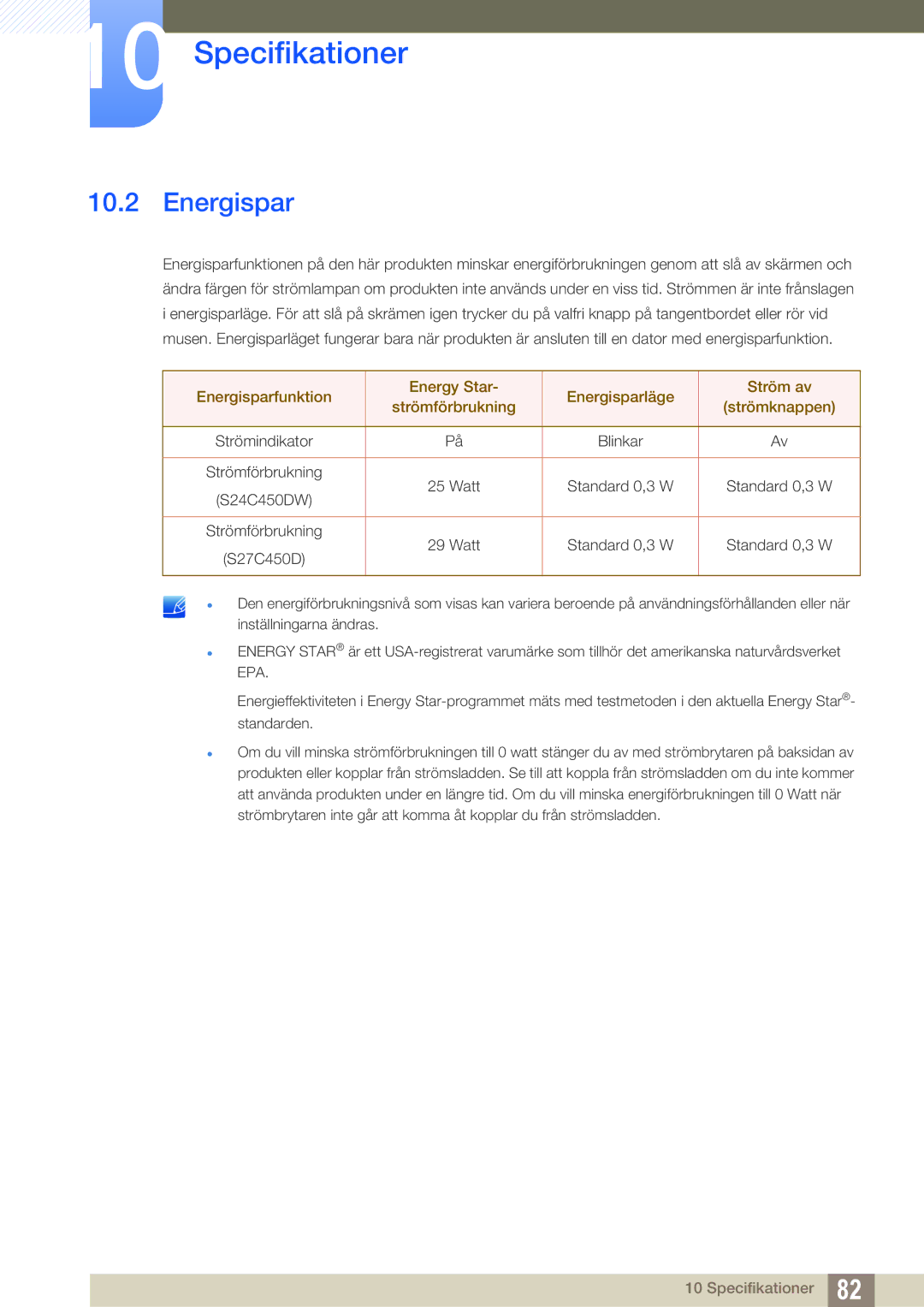 Samsung LS27C45UDS/EN, LS24C45UDW/EN manual Energispar 