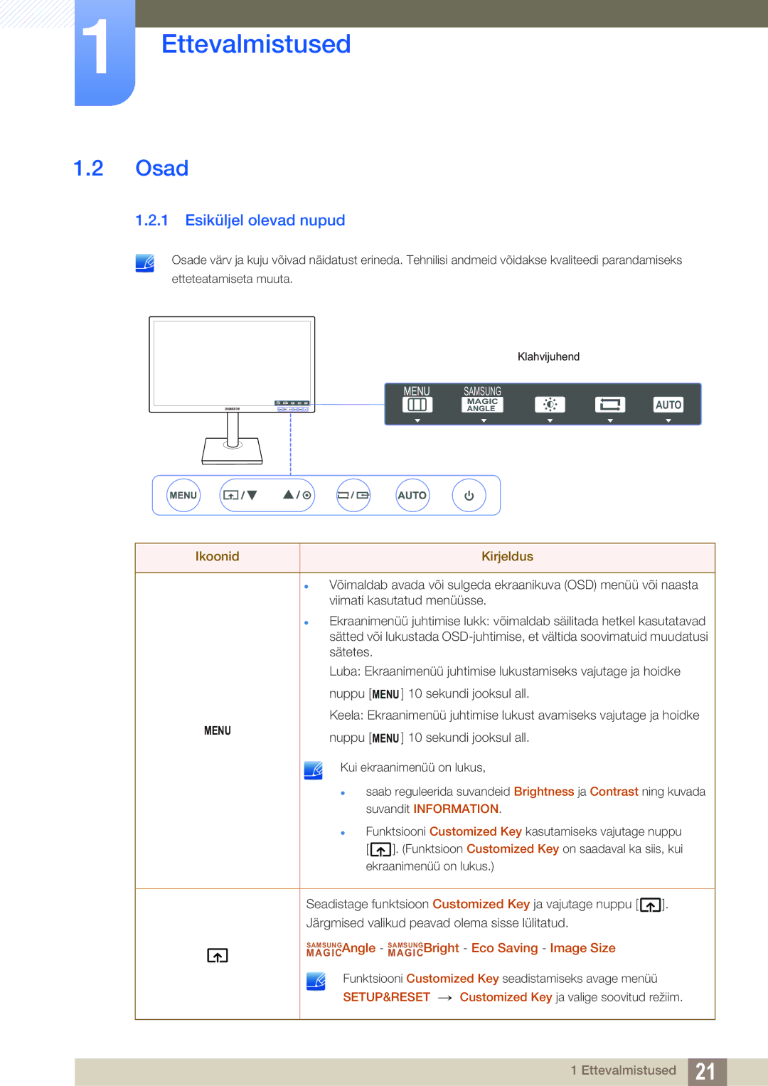 Samsung LS24C45UDW/EN, LS27C45UDS/EN manual Osad, Esiküljel olevad nupud 