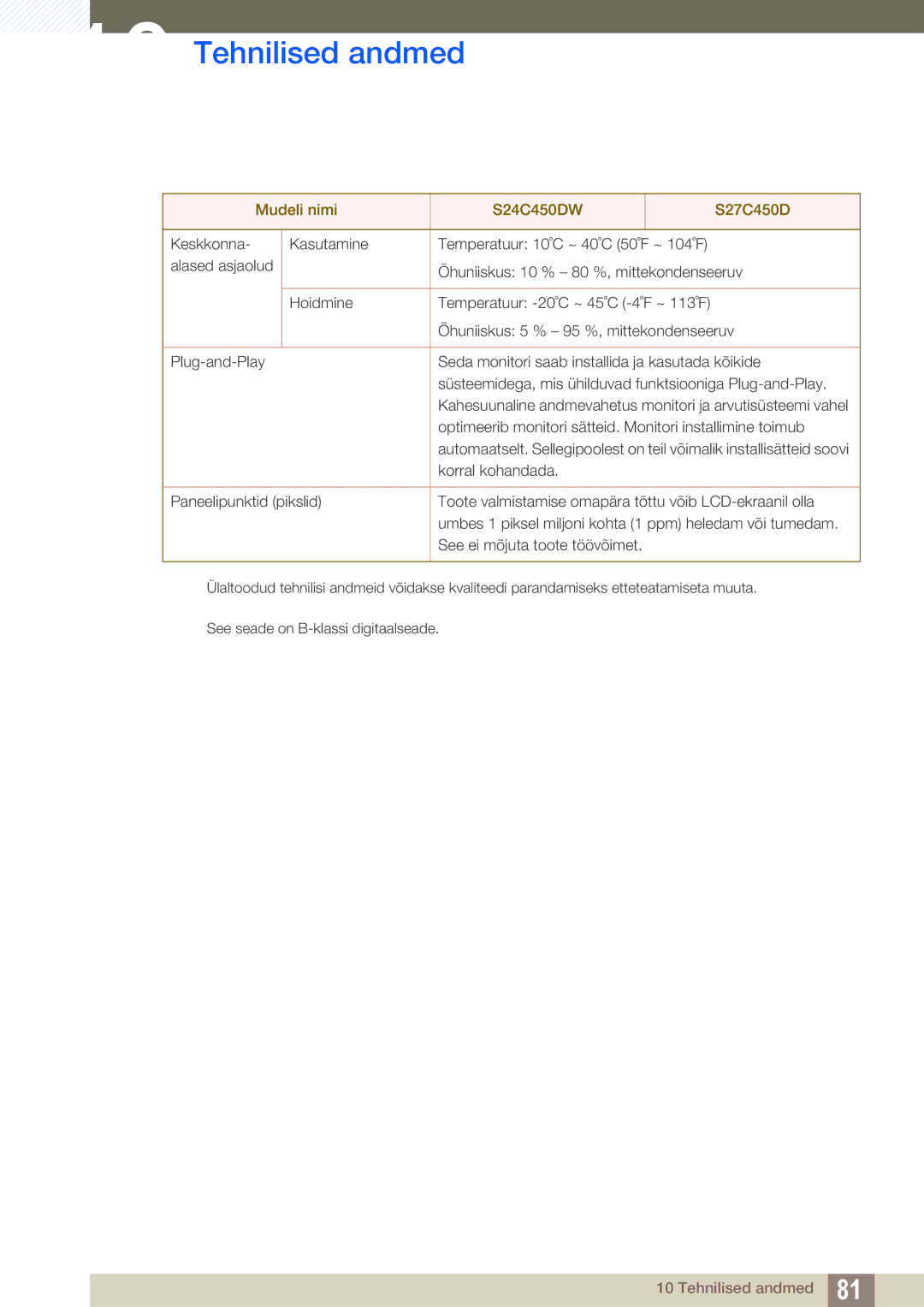 Samsung LS24C45UDW/EN, LS27C45UDS/EN manual Tehnilised andmed 