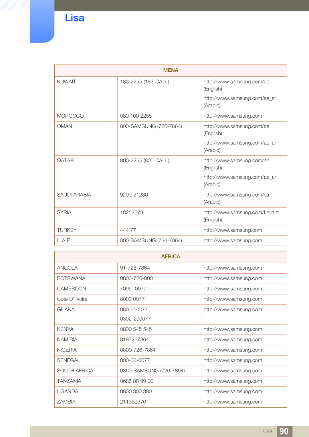 Samsung LS27C45UDS/EN, LS24C45UDW/EN manual Africa 