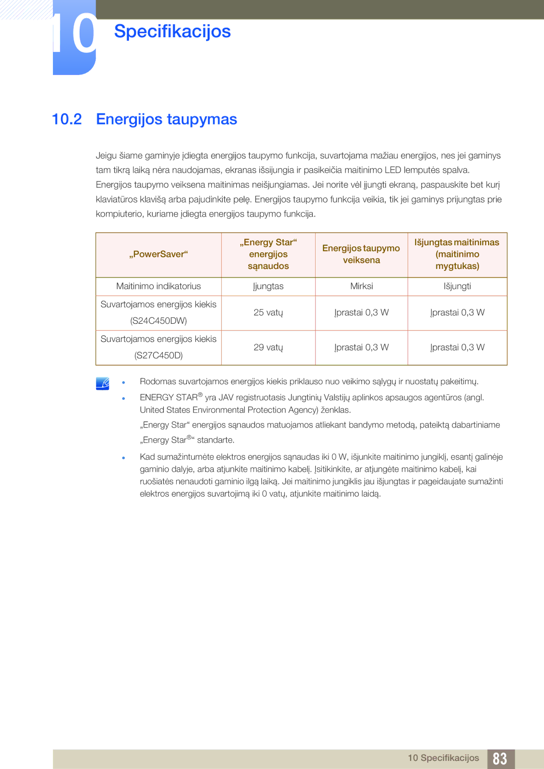 Samsung LS24C45UDW/EN, LS27C45UDS/EN manual Energijos taupymas 