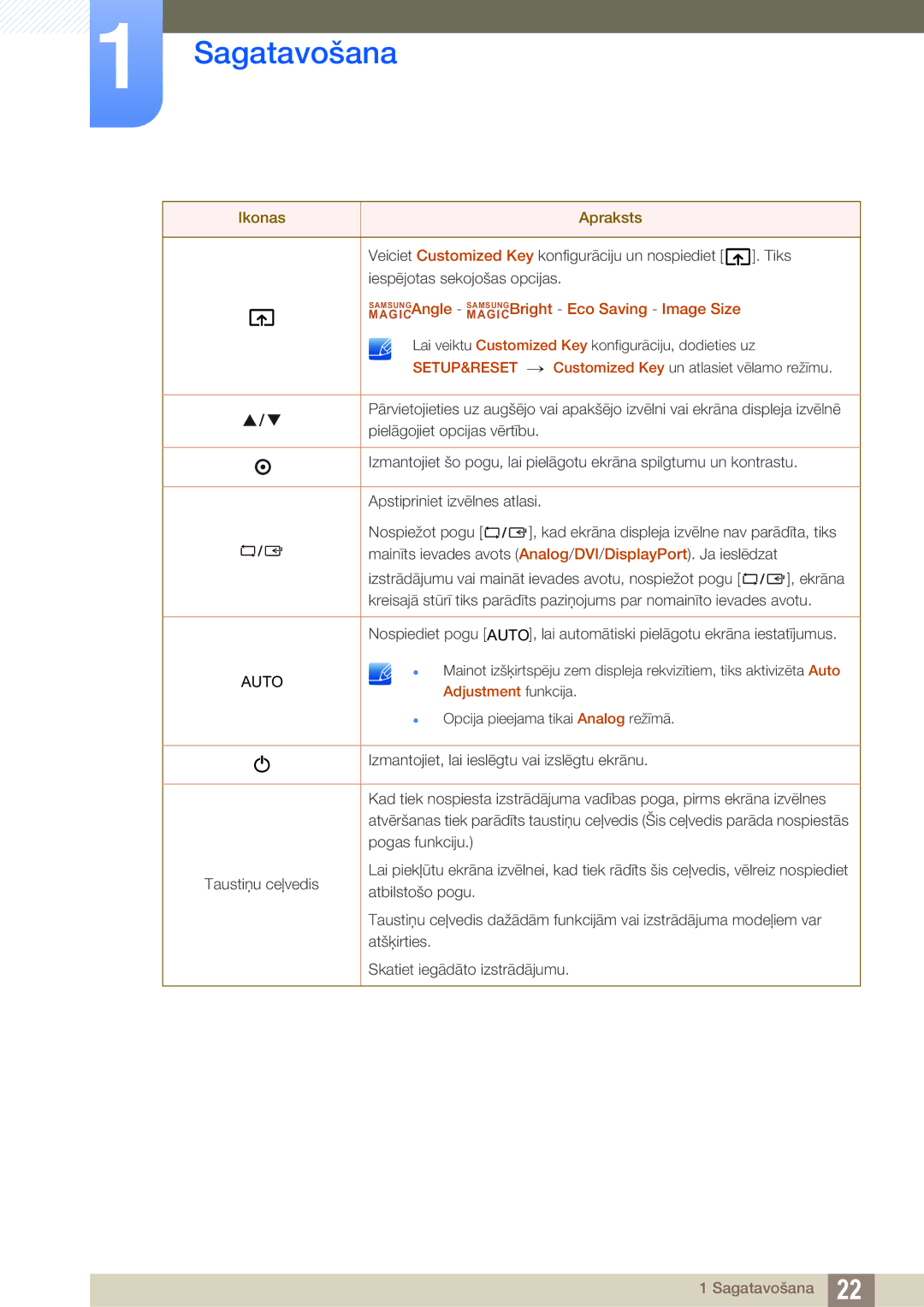 Samsung LS27C45UDS/EN, LS24C45UDW/EN manual Auto 