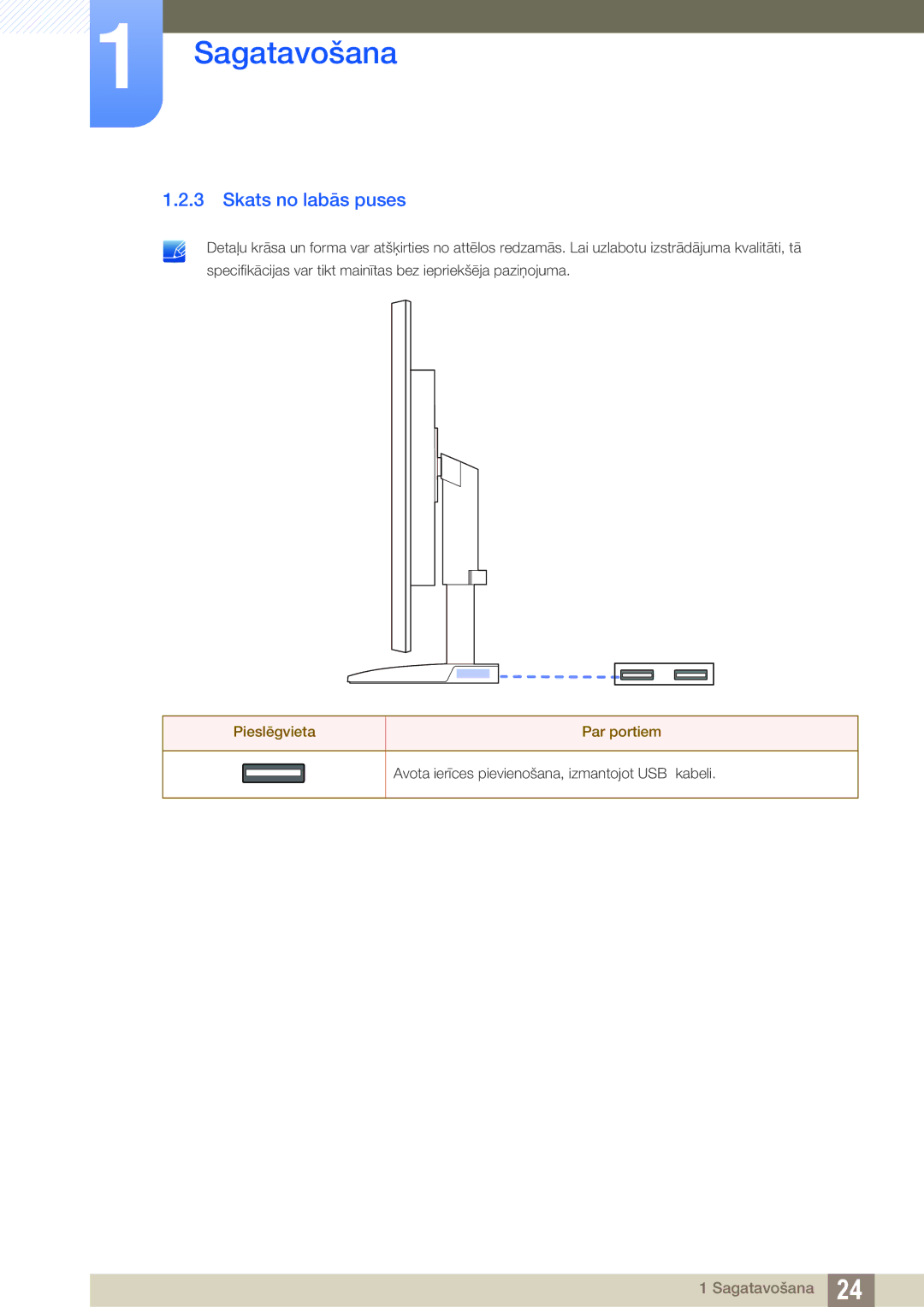 Samsung LS27C45UDS/EN, LS24C45UDW/EN manual Skats no labās puses 