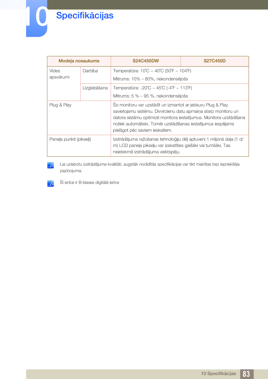 Samsung LS24C45UDW/EN, LS27C45UDS/EN manual Specifikācijas 