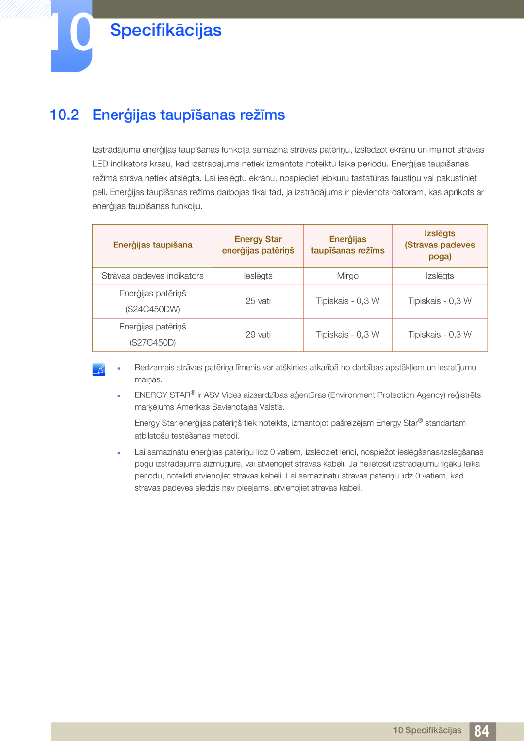 Samsung LS27C45UDS/EN, LS24C45UDW/EN manual Enerģijas taupīšanas režīms 