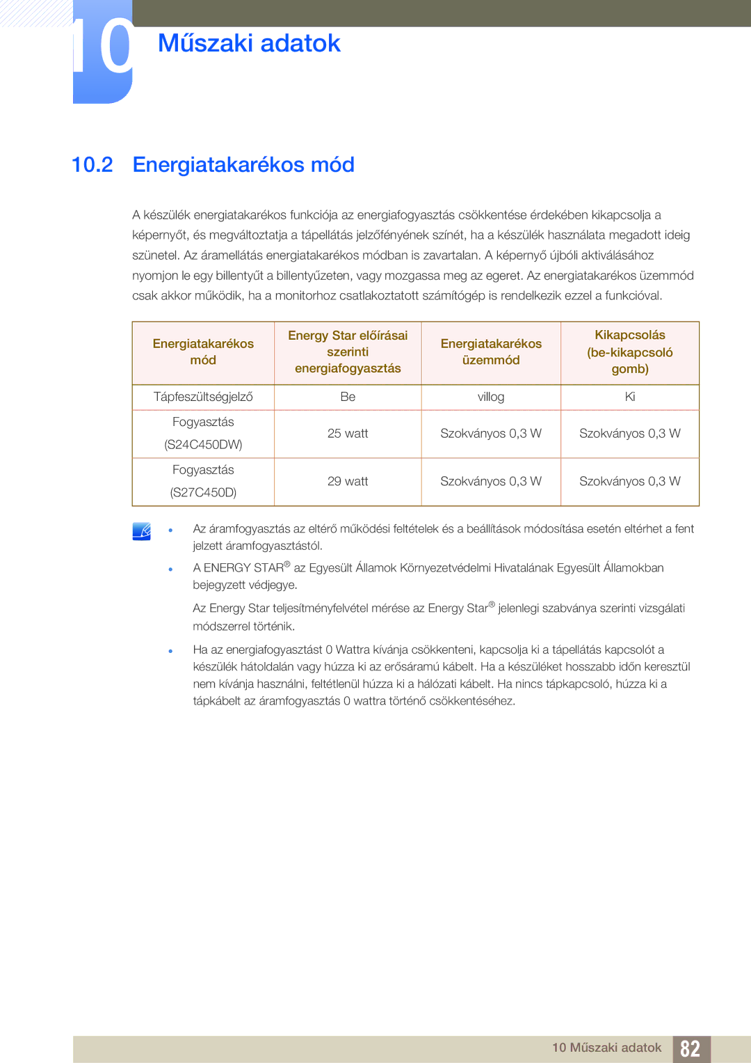 Samsung LS27C45UDS/EN, LS24C45UDW/EN manual Energiatakarékos mód 