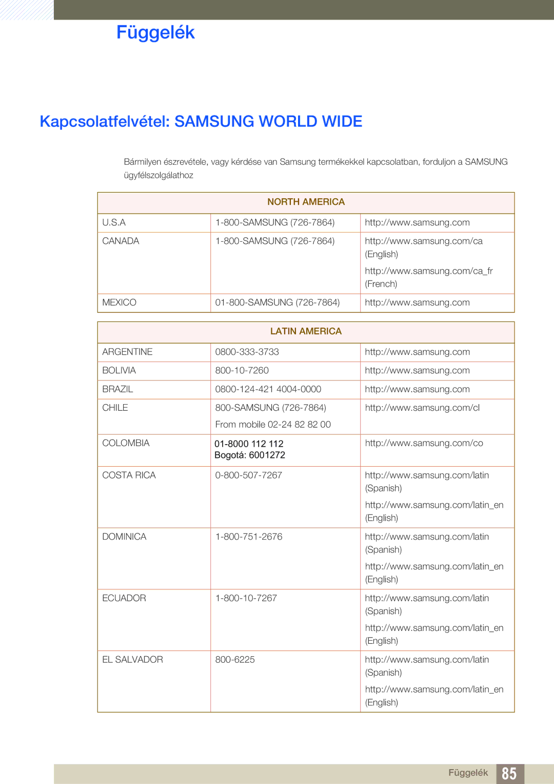 Samsung LS24C45UDW/EN, LS27C45UDS/EN manual Függelék, Kapcsolatfelvétel Samsung World Wide 