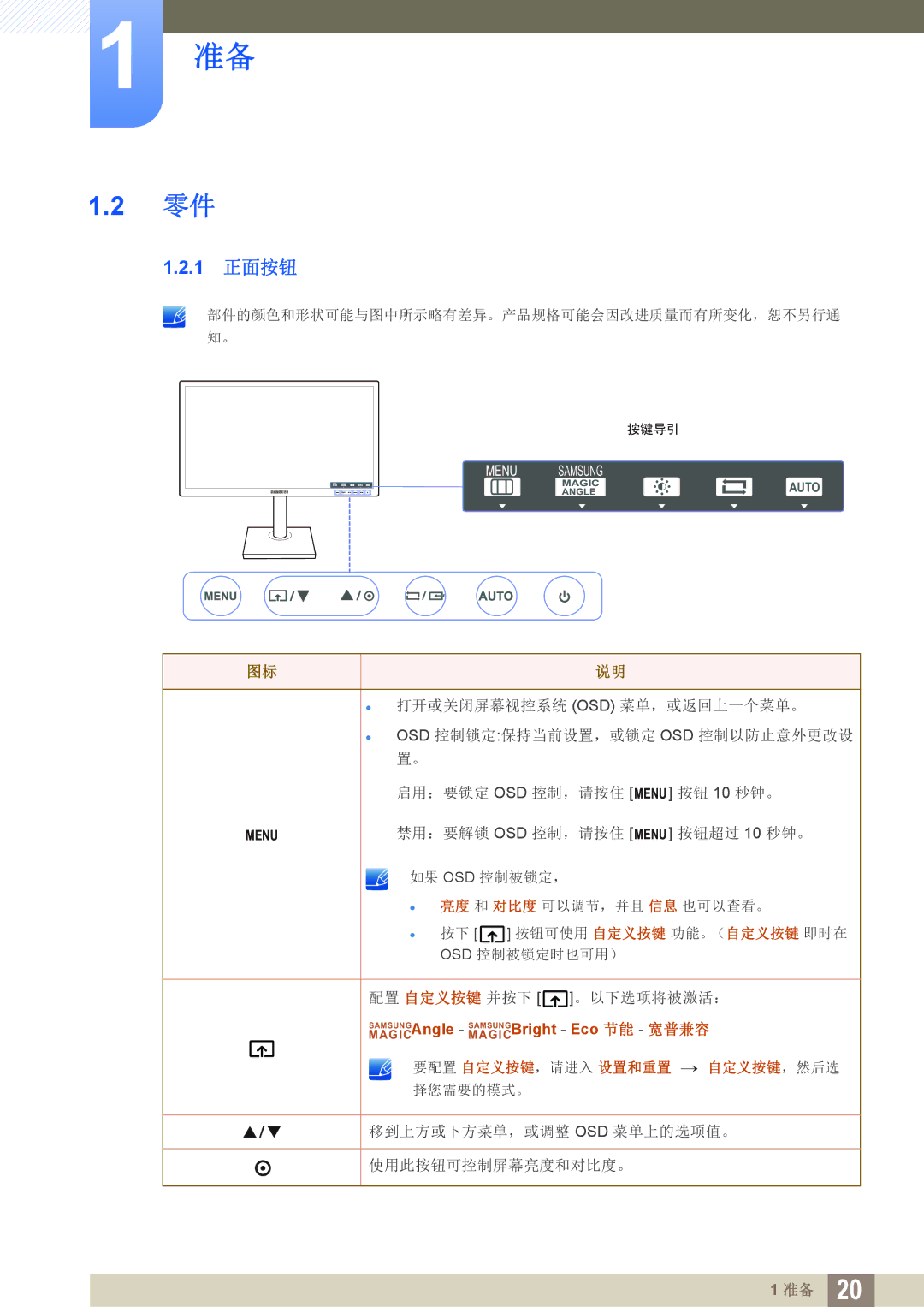 Samsung LS27C45UDS/EN, LS24C45UDW/EN manual 1 正面按钮 