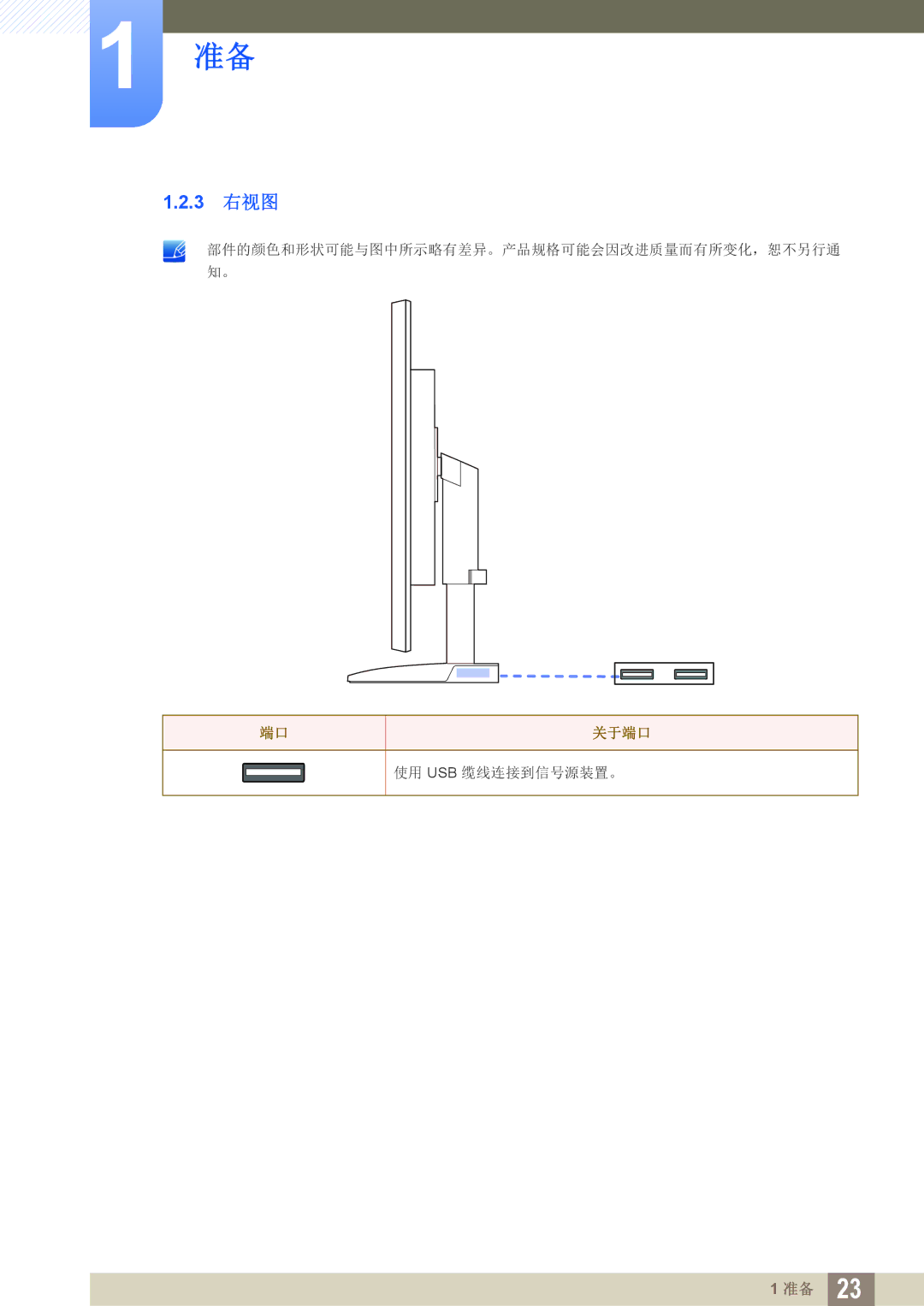 Samsung LS24C45UDW/EN, LS27C45UDS/EN manual 3 右视图 