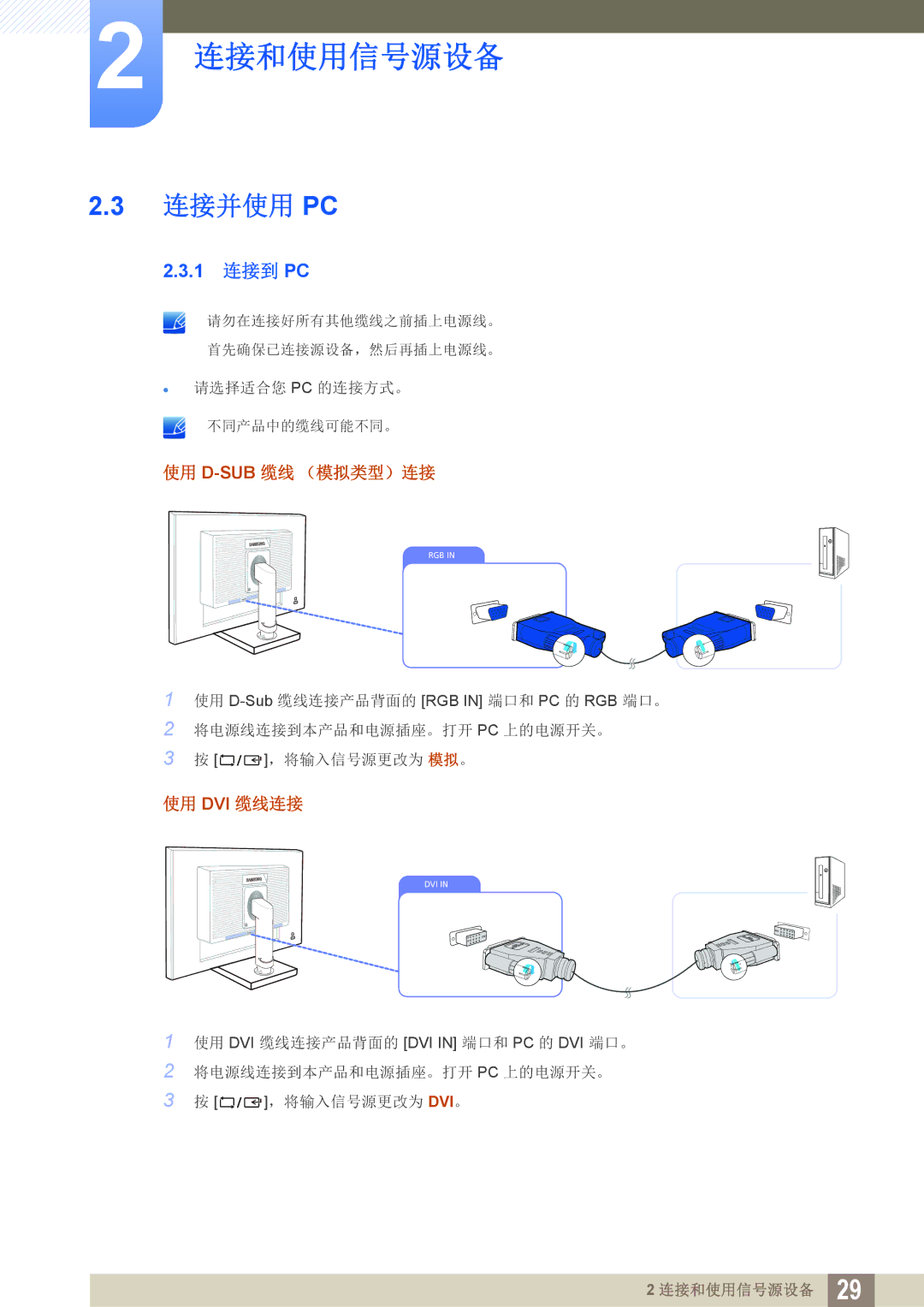 Samsung LS24C45UDW/EN, LS27C45UDS/EN manual 连接并使用 Pc, 1 连接到 PC 