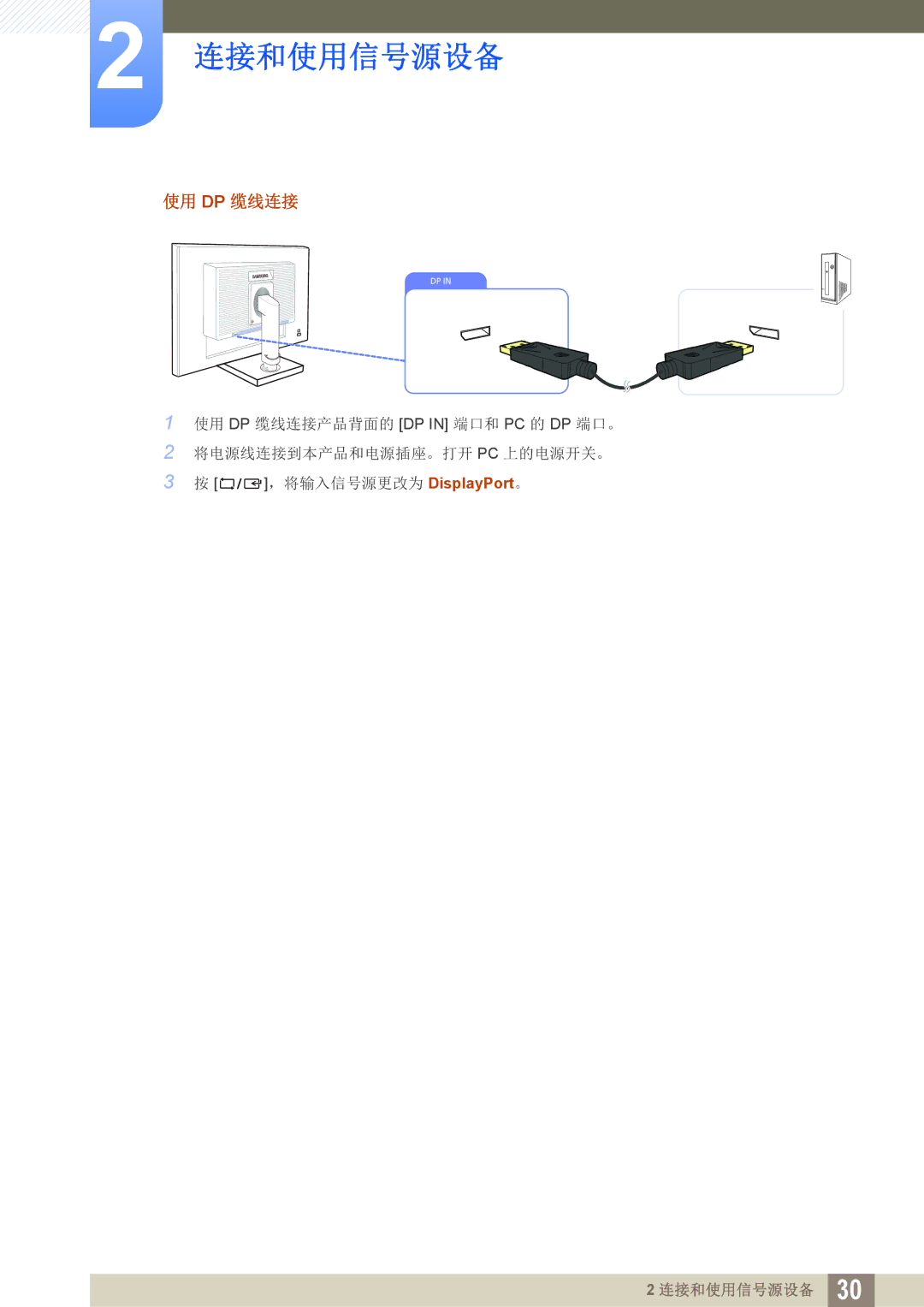 Samsung LS27C45UDS/EN, LS24C45UDW/EN manual 使用 Dp 缆线连接 