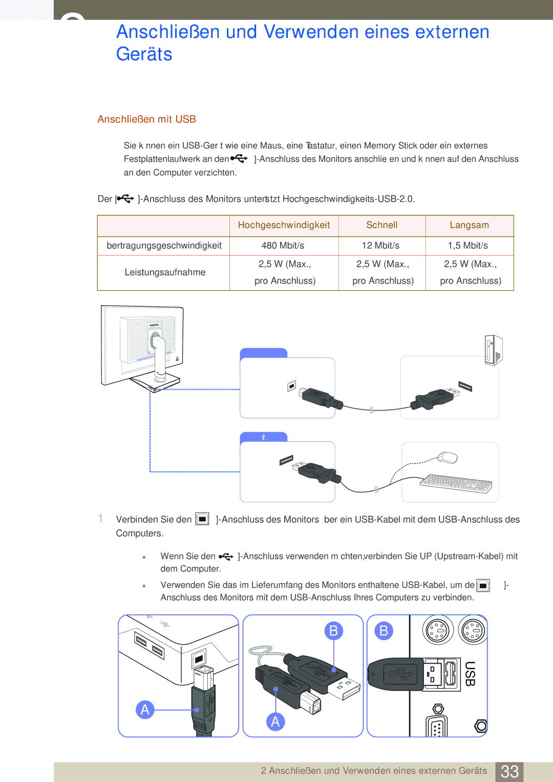 Samsung LS27C45UDS/EN manual Usb 