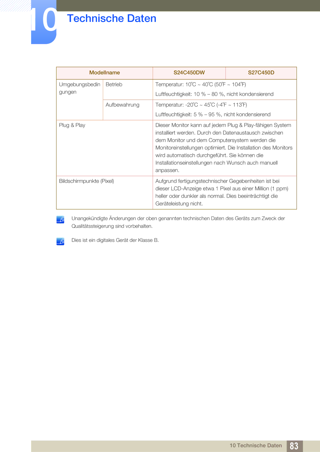 Samsung LS27C45UDS/EN manual Umgebungsbedin Betrieb 