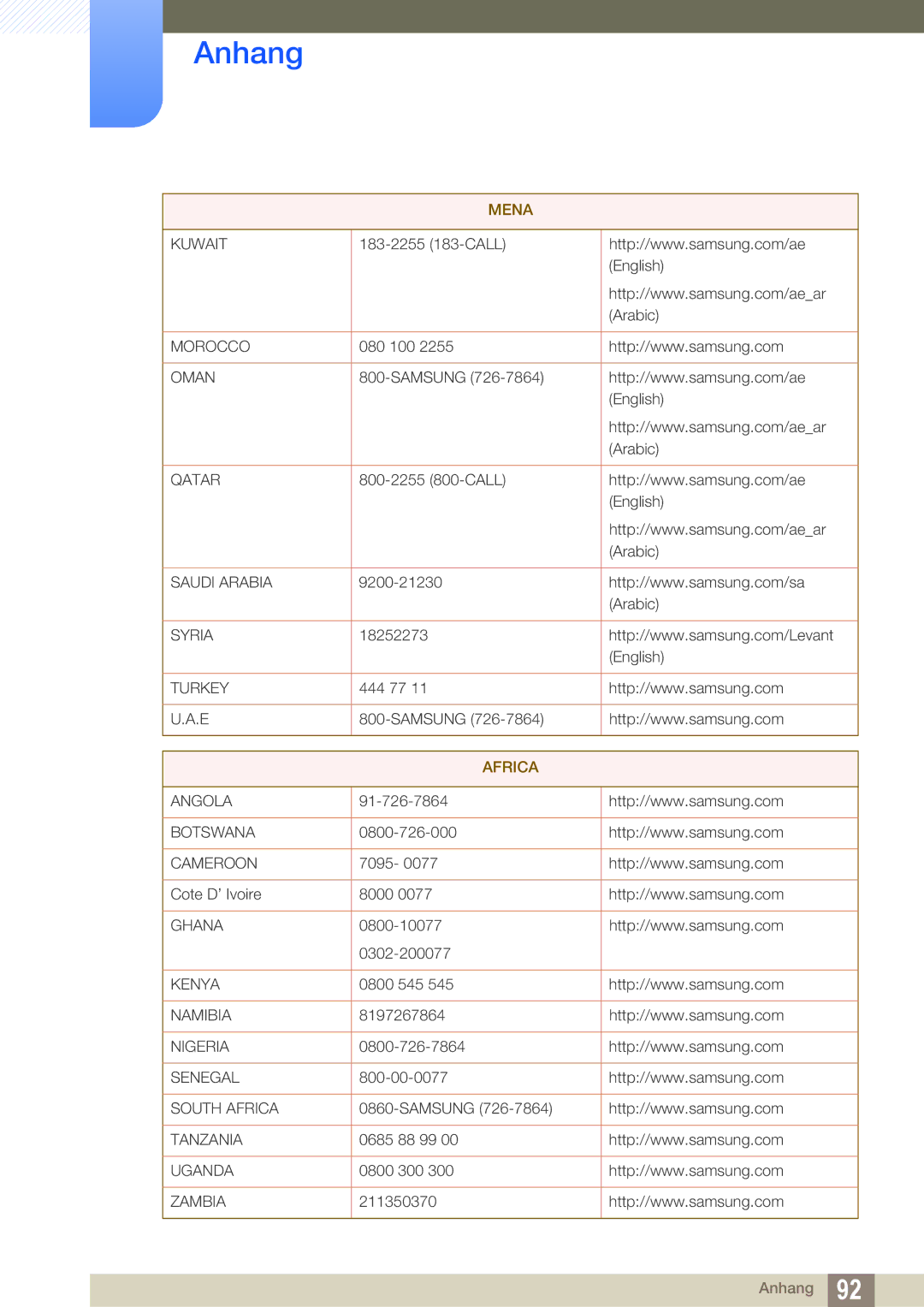 Samsung LS27C45UDS/EN manual Africa 