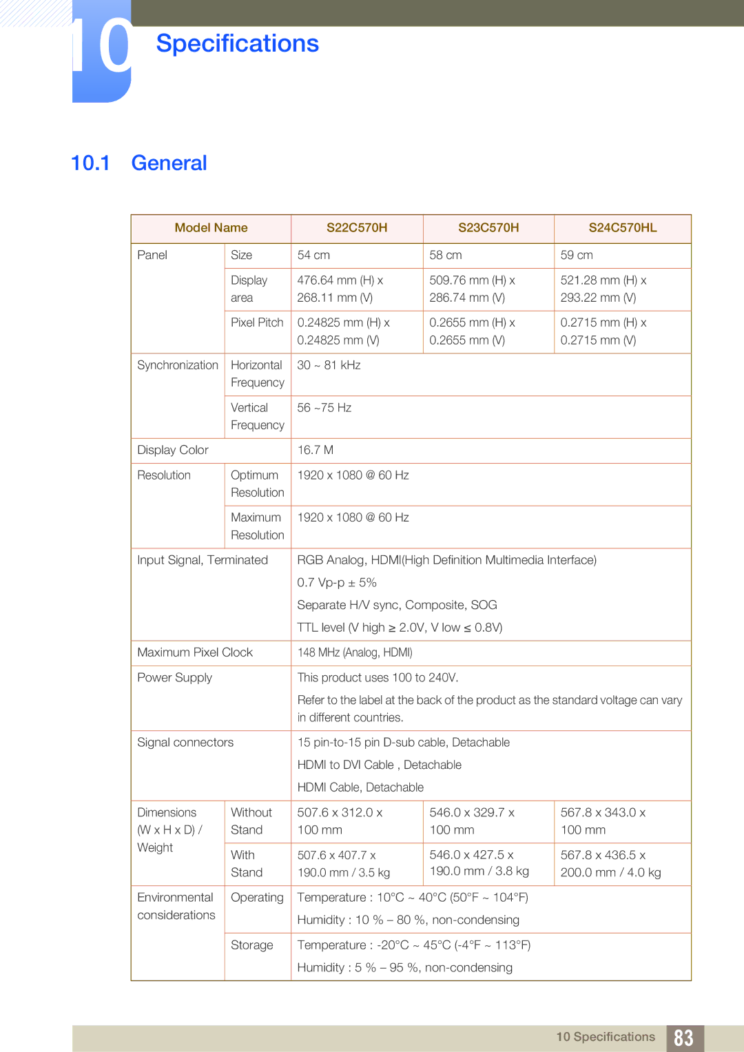 Samsung LS22C570HSX/CI, LS27C570HS/EN, LS24C750PS/EN, LS22C570HS/EN, LS27C750PS/EN, LS24C570HL/EN manual Specifications, General 