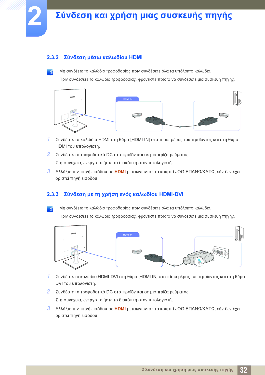 Samsung LS22C570HS/EN, LS27C570HS/EN manual 2 Σύνδεση μέσω καλωδίου Hdmi, 3 Σύνδεση με τη χρήση ενός καλωδίου HDMI-DVI 