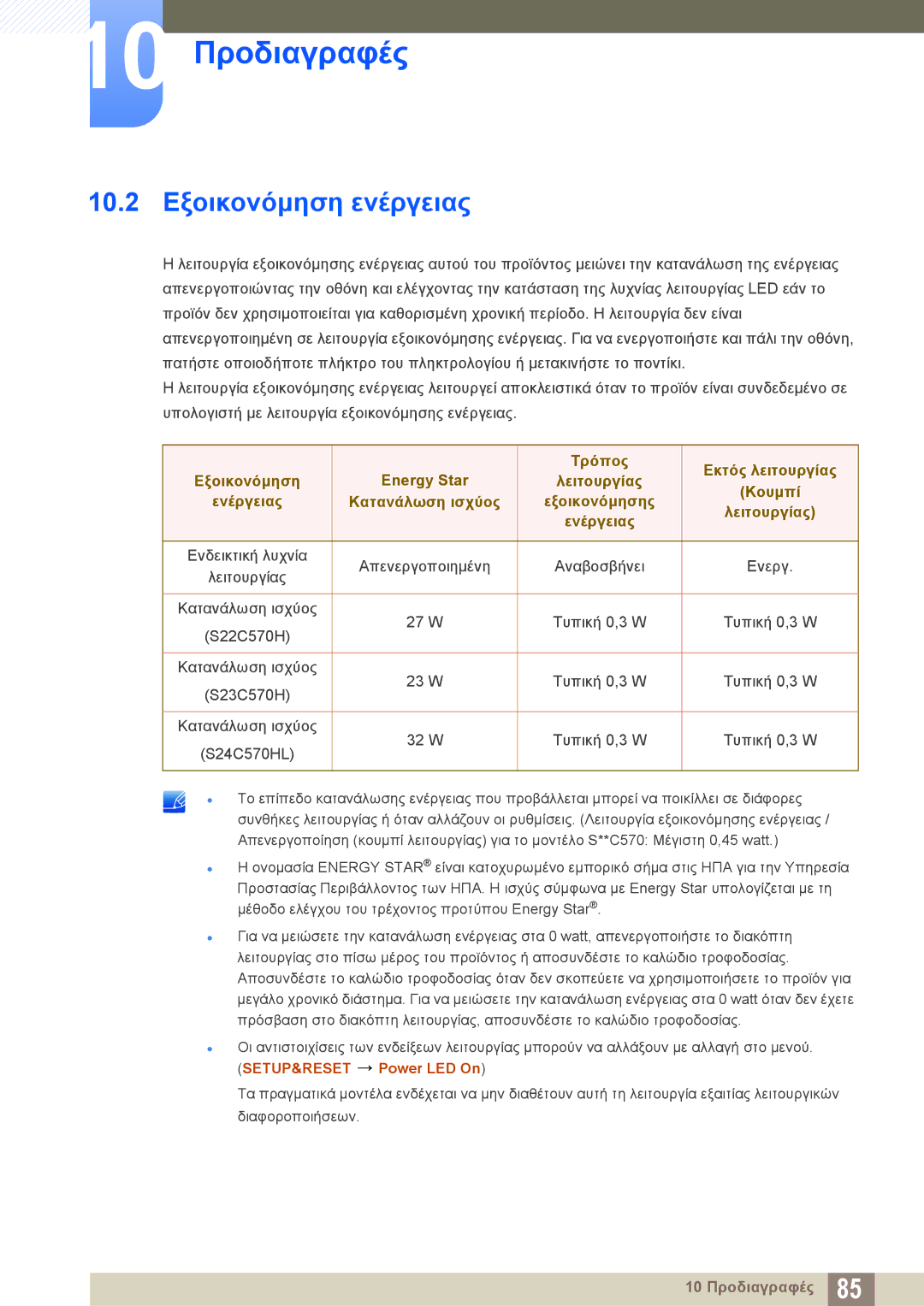 Samsung LS27C570HS/EN, LS24C750PS/EN, LS22C570HS/EN, LS27C750PS/EN, LS24C570HL/EN manual 10.2 Εξοικονόμηση ενέργειας 