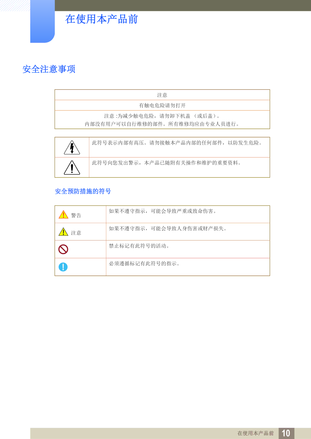 Samsung LS24C570HL/EN, LS27C570HS/EN, LS24C750PS/EN, LS22C570HS/EN, LS27C750PS/EN, LS23C570HS/EN manual 安全注意事项, 安全预防措施的符号 