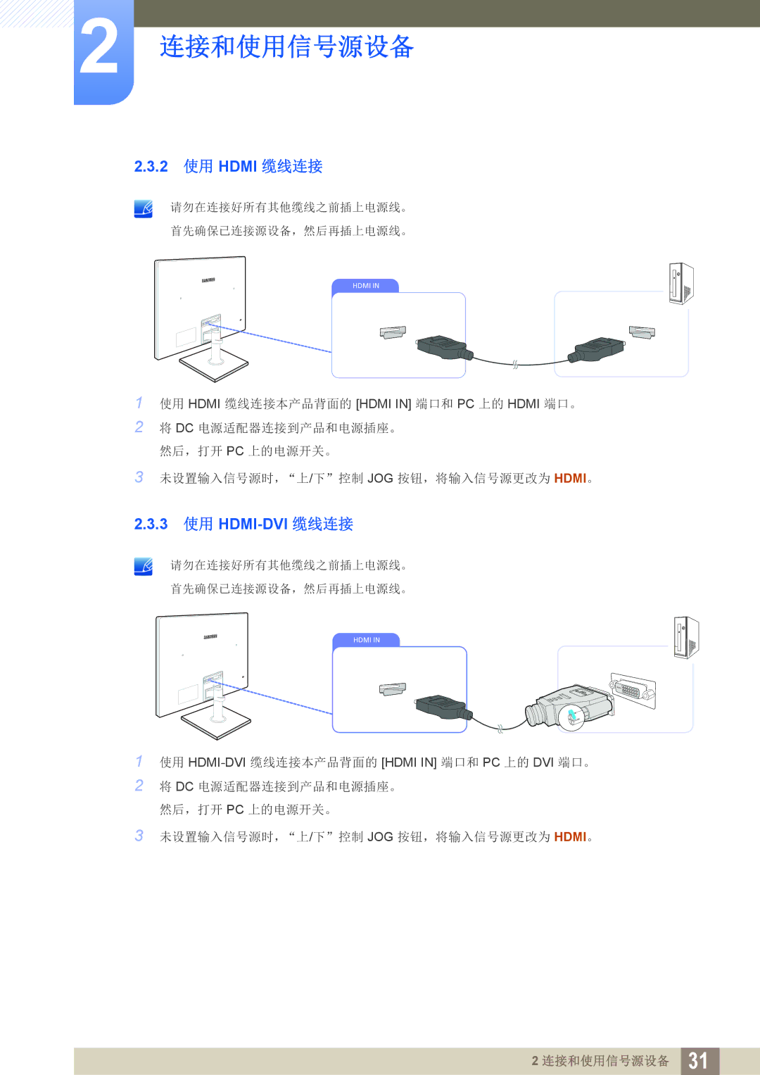 Samsung LS24C750PS/EN, LS27C570HS/EN, LS22C570HS/EN, LS27C750PS/EN, LS24C570HL/EN manual 2 使用 Hdmi 缆线连接, 3 使用 HDMI-DVI 缆线连接 