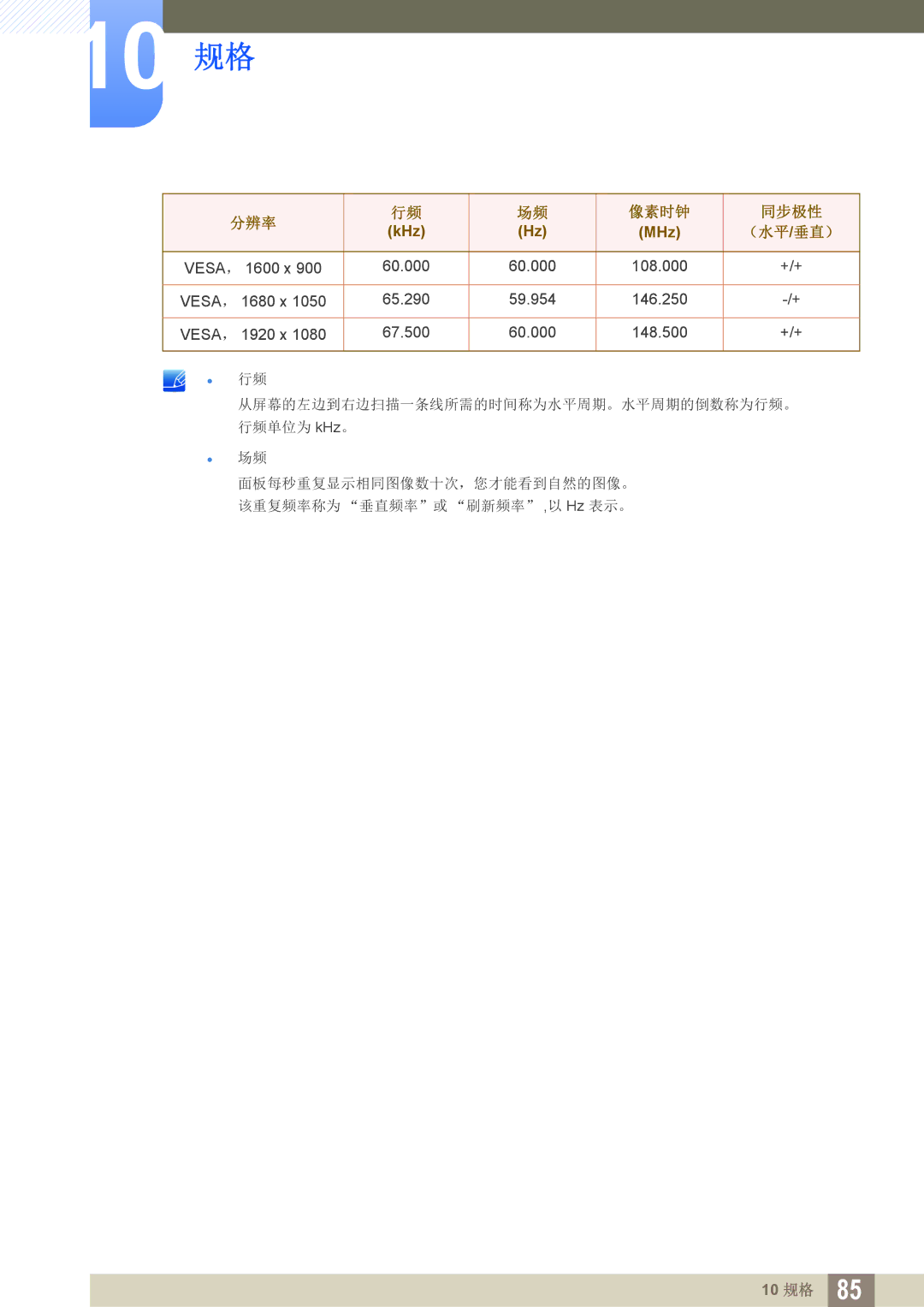 Samsung LS24C750PS/EN, LS27C570HS/EN, LS22C570HS/EN, LS27C750PS/EN, LS24C570HL/EN, LS23C570HS/EN manual  场频 