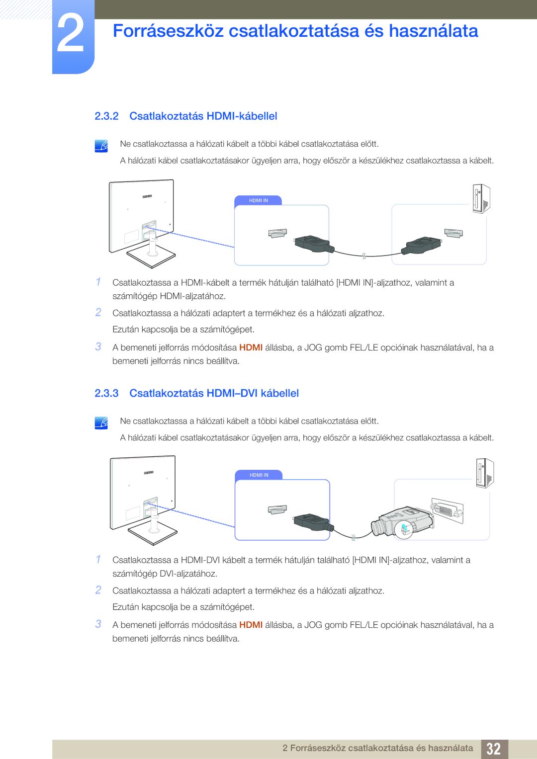 Samsung LS22C570HS/EN, LS27C570HS/EN, LS24C750PS/EN manual Csatlakoztatás HDMI-kábellel, Csatlakoztatás HDMI-DVI kábellel 