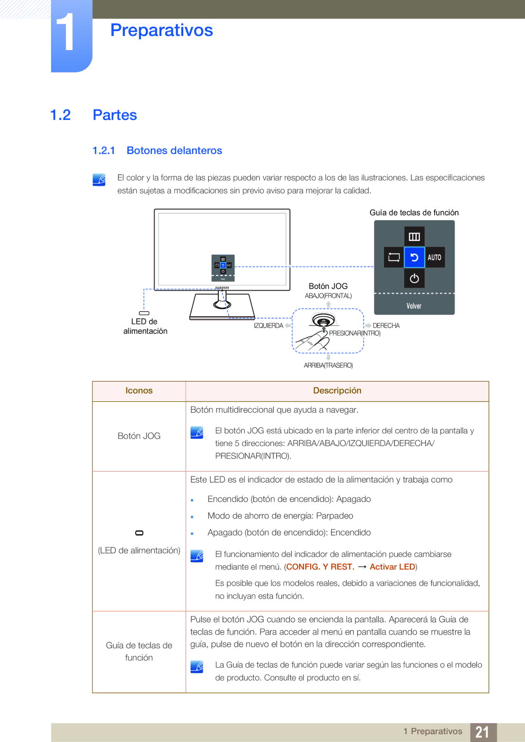 Samsung LS24C750PS/EN, LS27C570HS/EN, LS27C750PS/EN, LS24C570HL/EN, LS23C570HS/EN manual Partes, Botones delanteros 