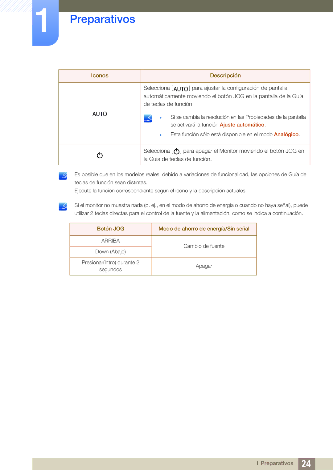 Samsung LS23C570HS/EN, LS27C570HS/EN, LS24C750PS/EN, LS27C750PS/EN manual Botón JOG Modo de ahorro de energía/Sin señal 