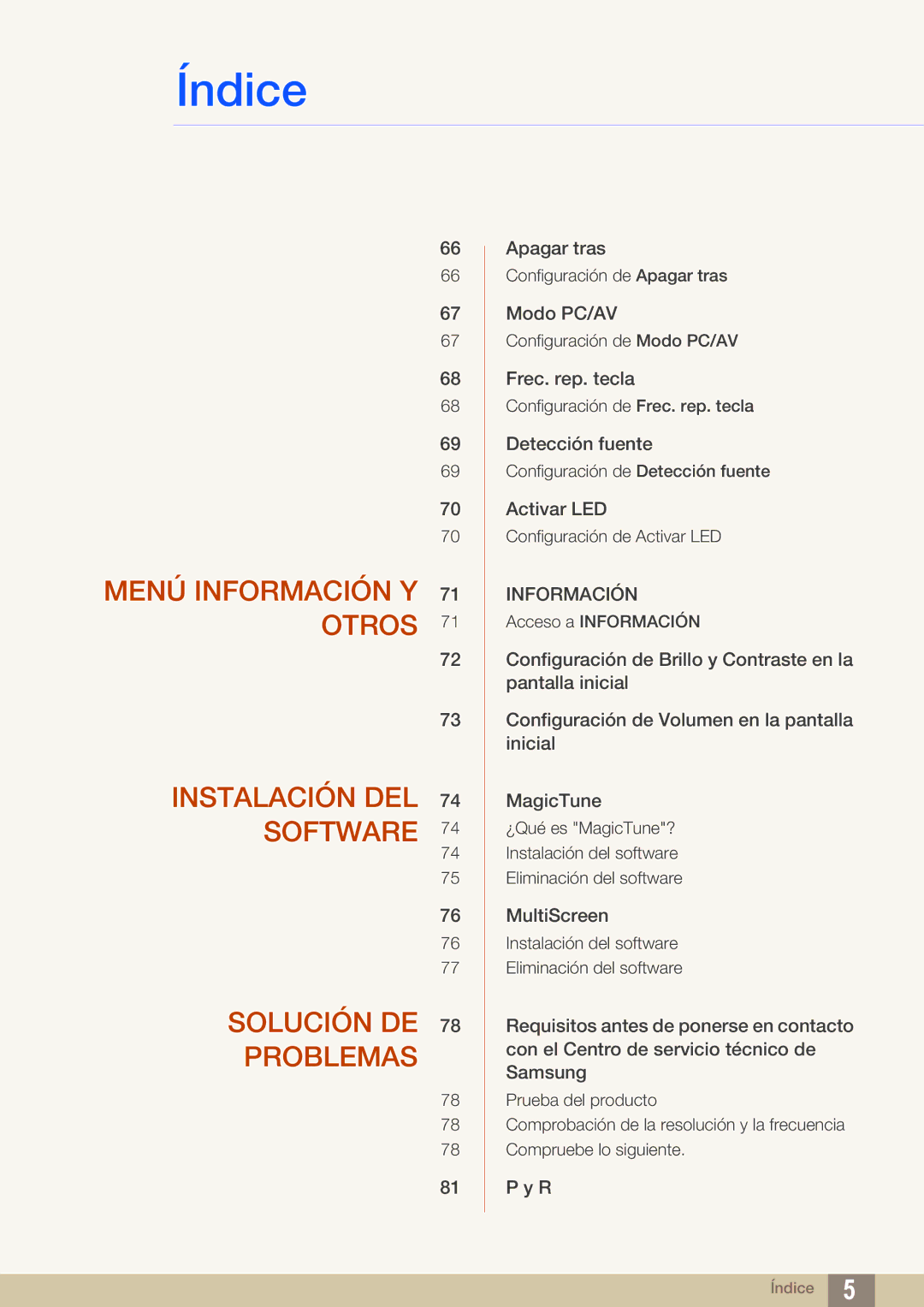 Samsung LS27C570HS/EN, LS24C750PS/EN, LS27C750PS/EN, LS24C570HL/EN, LS23C570HS/EN manual Información 