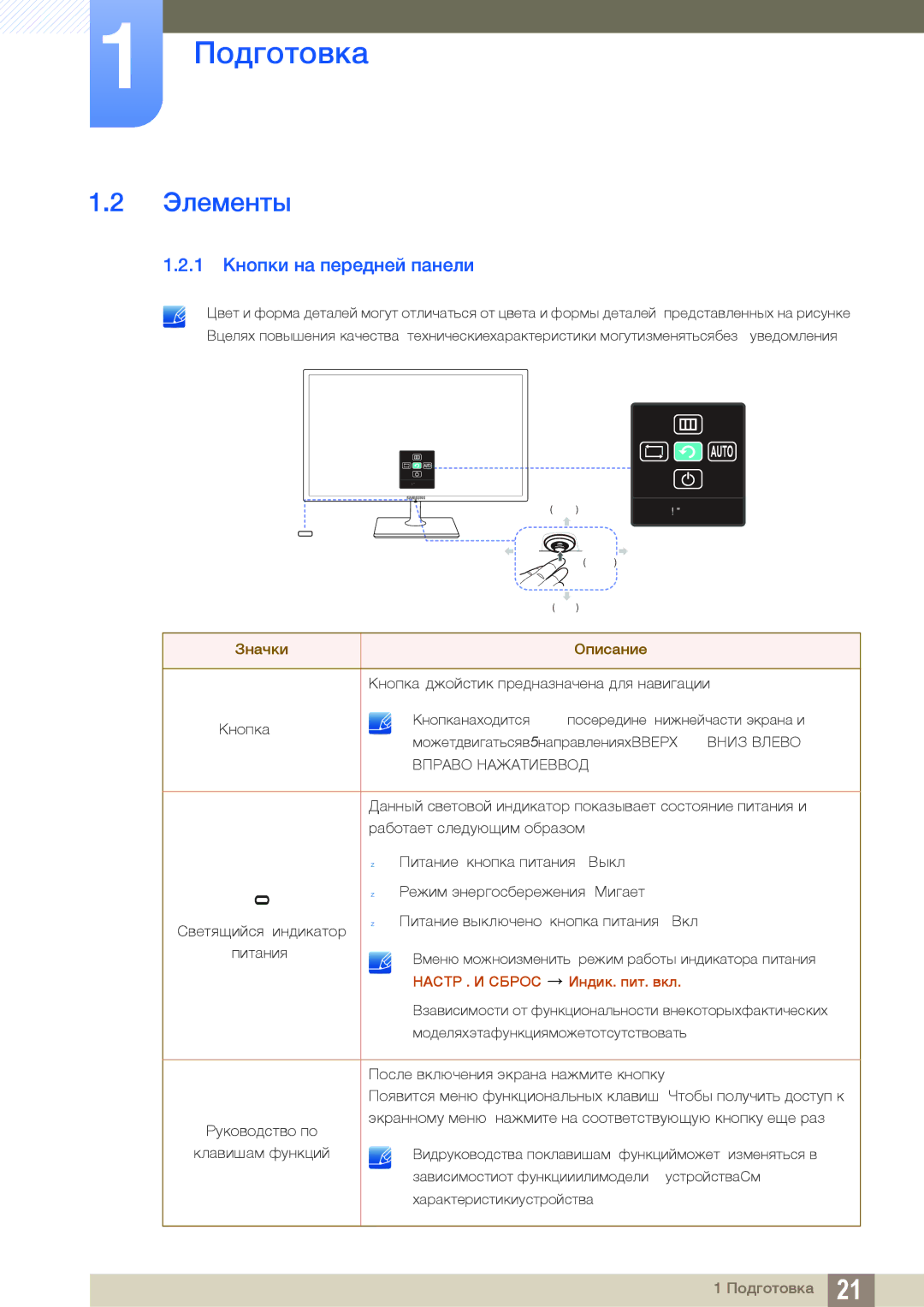 Samsung LS27C590HSX/CI, LS27C590HS/EN manual Элементы, 1 Кнопки на передней панели 