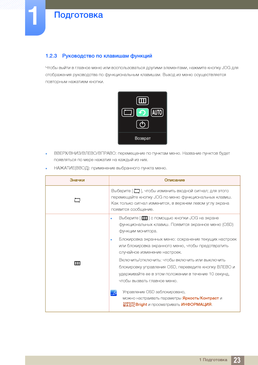 Samsung LS27C590HSX/CI, LS27C590HS/EN manual 3 Руководство по клавишам функций 