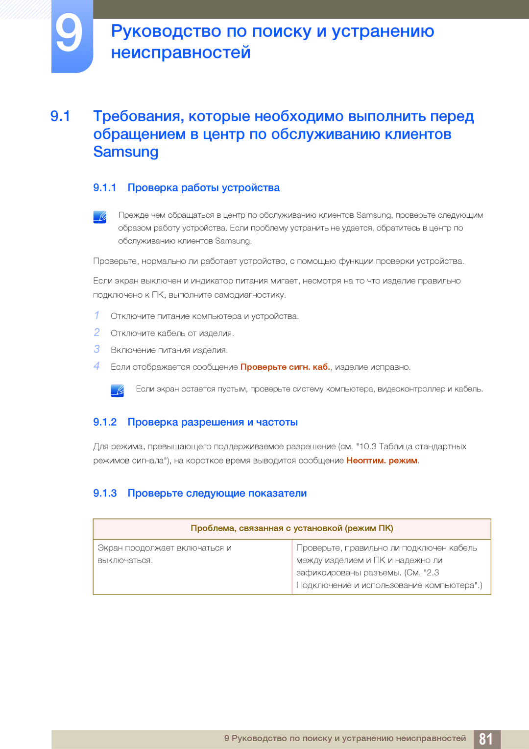 Samsung LS27C590HSX/CI, LS27C590HS/EN Руководство по поиску и устранению, Неисправностей, 1 Проверка работы устройства 