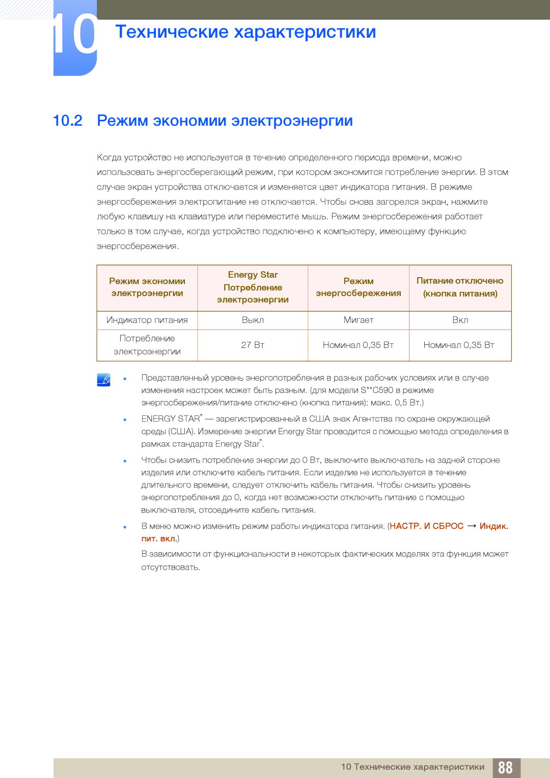 Samsung LS27C590HS/EN, LS27C590HSX/CI manual 10.2 Режим экономии электроэнергии, Пит. вкл 