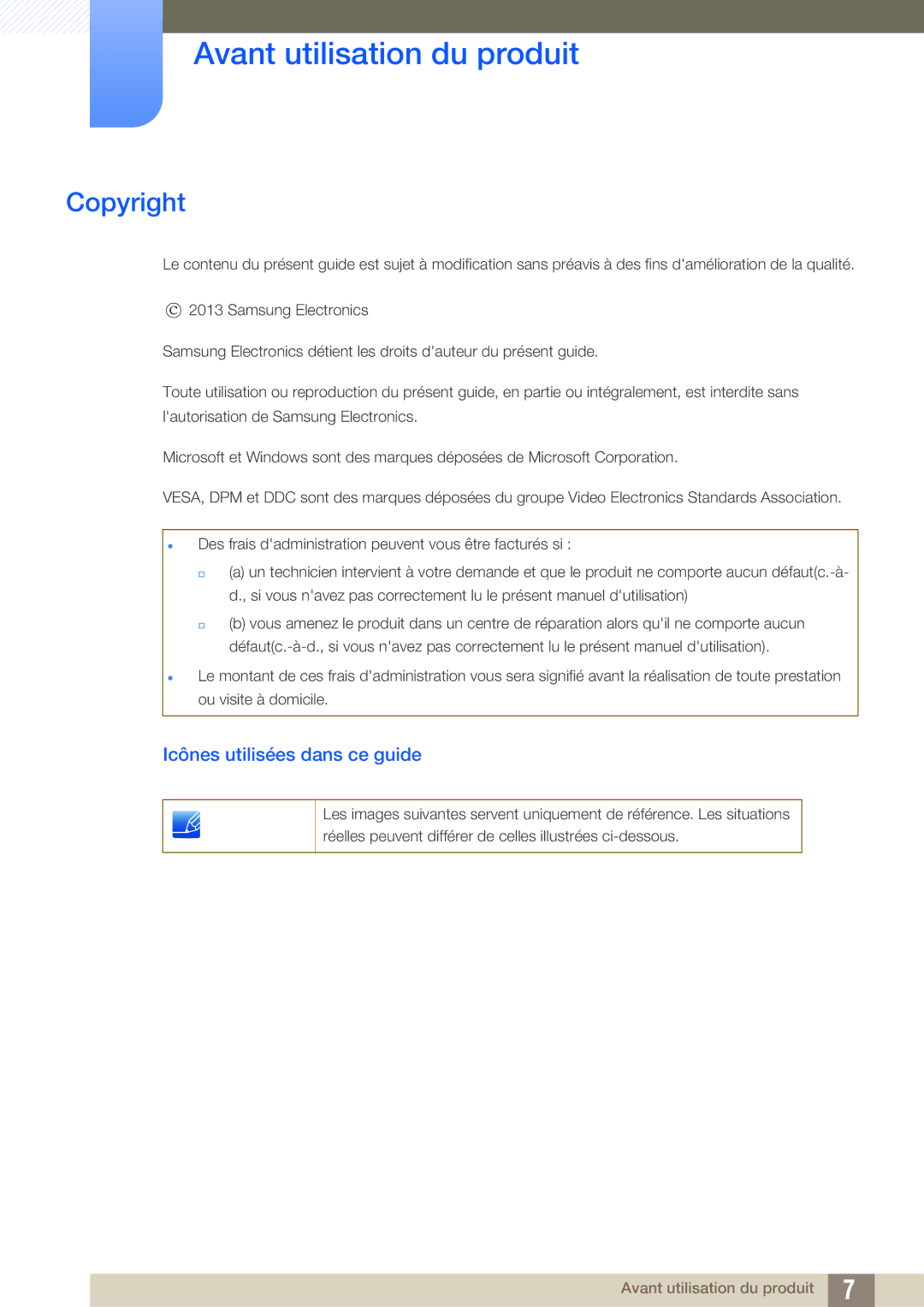 Samsung LS27C590HS/EN manual Avant utilisation du produit, Copyright, Icônes utilisées dans ce guide 