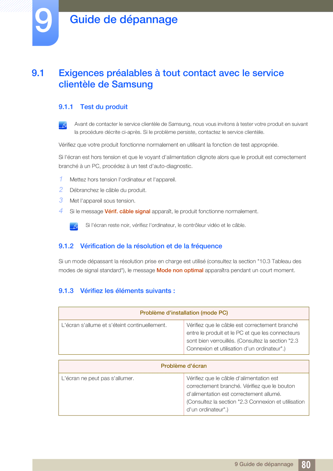 Samsung LS27C590HS/EN manual Guide de dépannage, Test du produit, 2 Vérification de la résolution et de la fréquence 