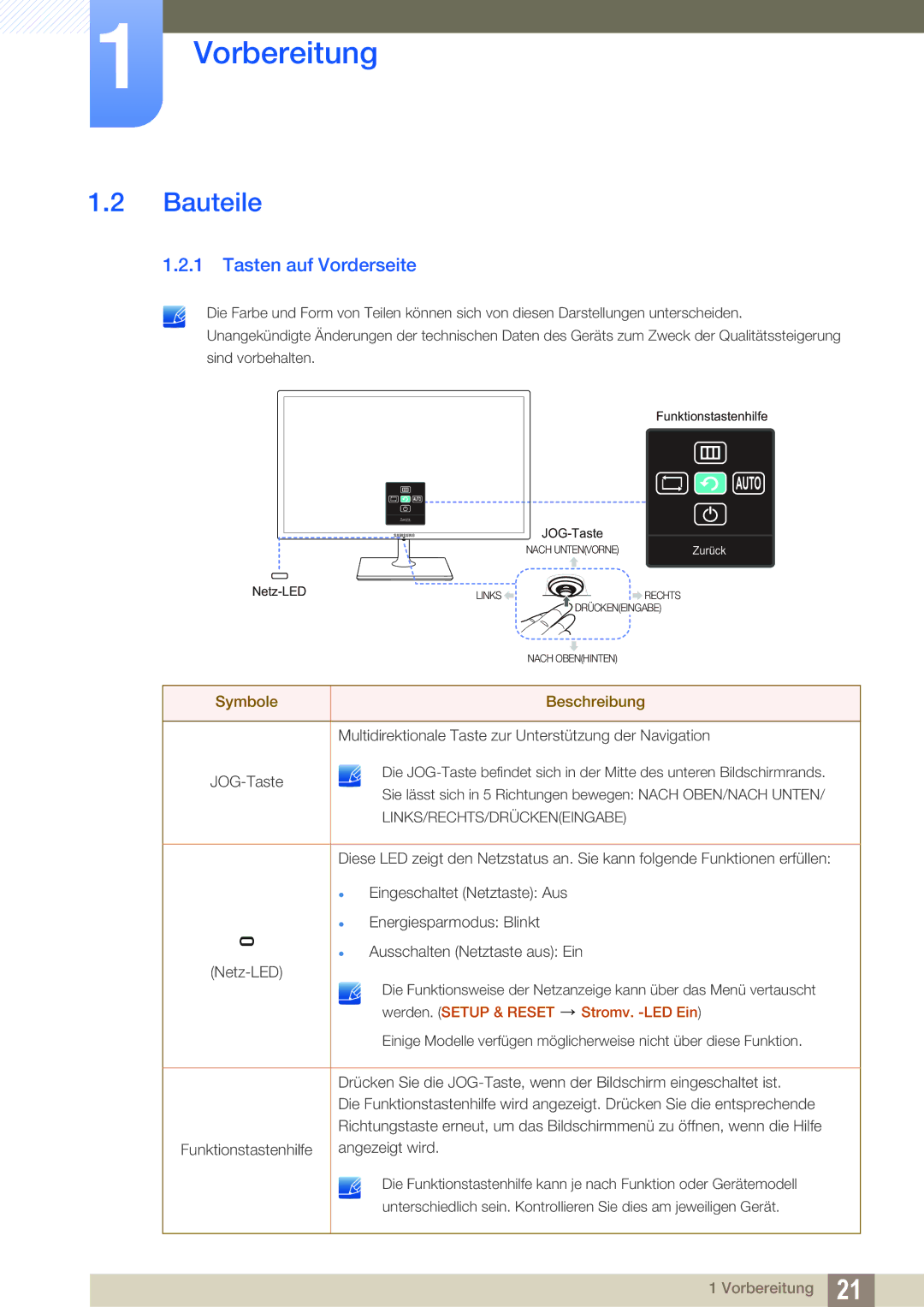 Samsung LS27C590HS/EN manual Bauteile, Tasten auf Vorderseite 