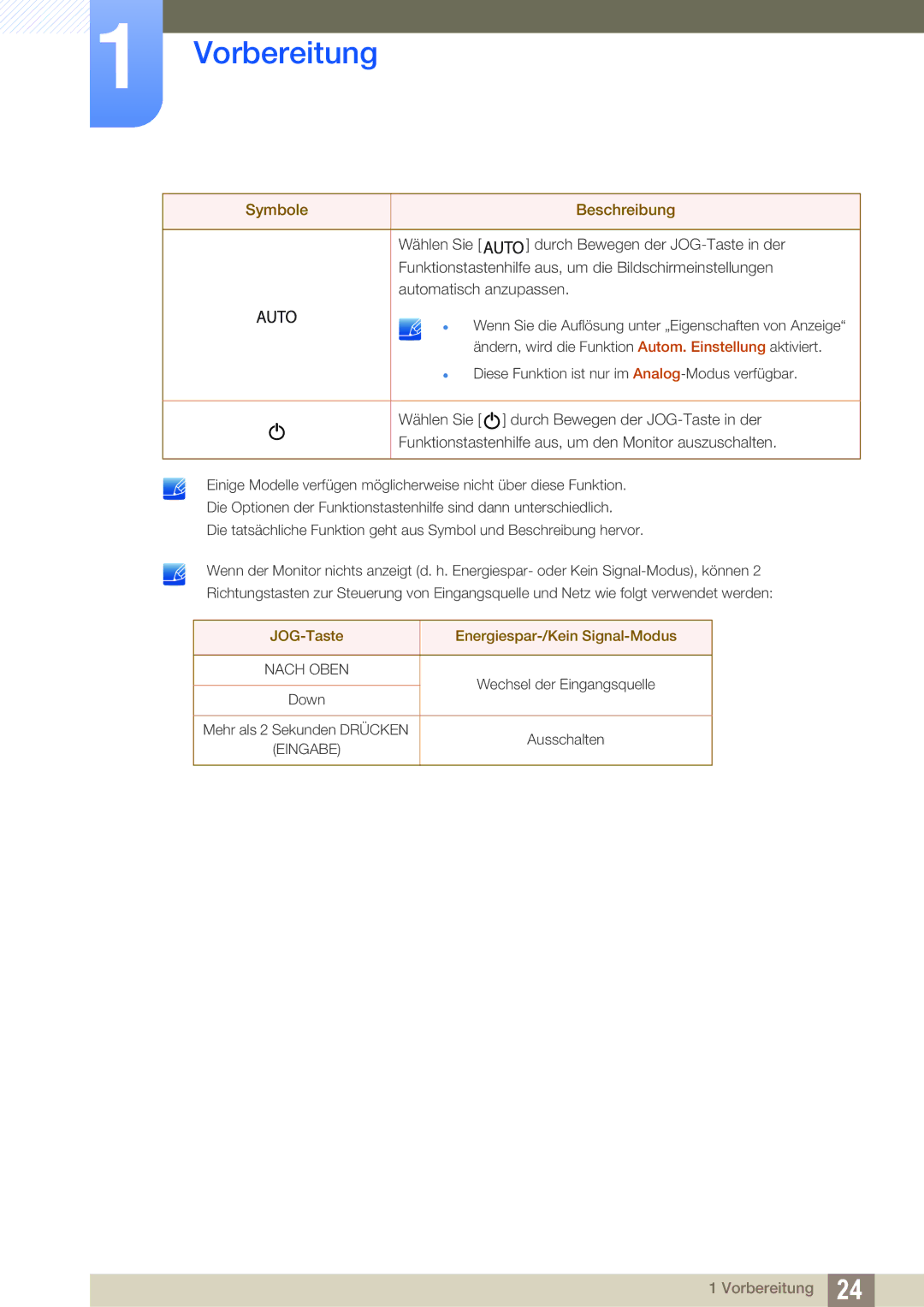 Samsung LS27C590HS/EN manual JOG-Taste Energiespar-/Kein Signal-Modus 